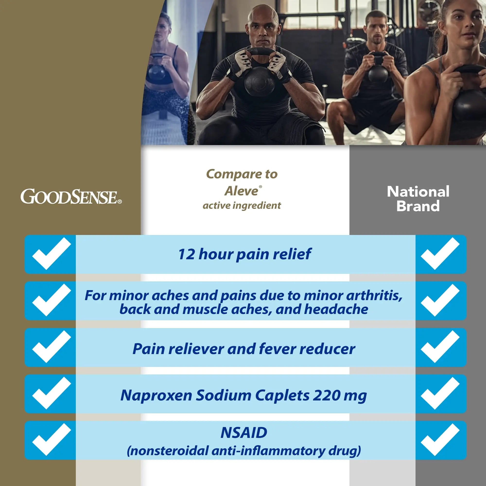 GoodSense Naproxen Sodium Tablets, 220 mg, 400 Count GoodSense uk supplements