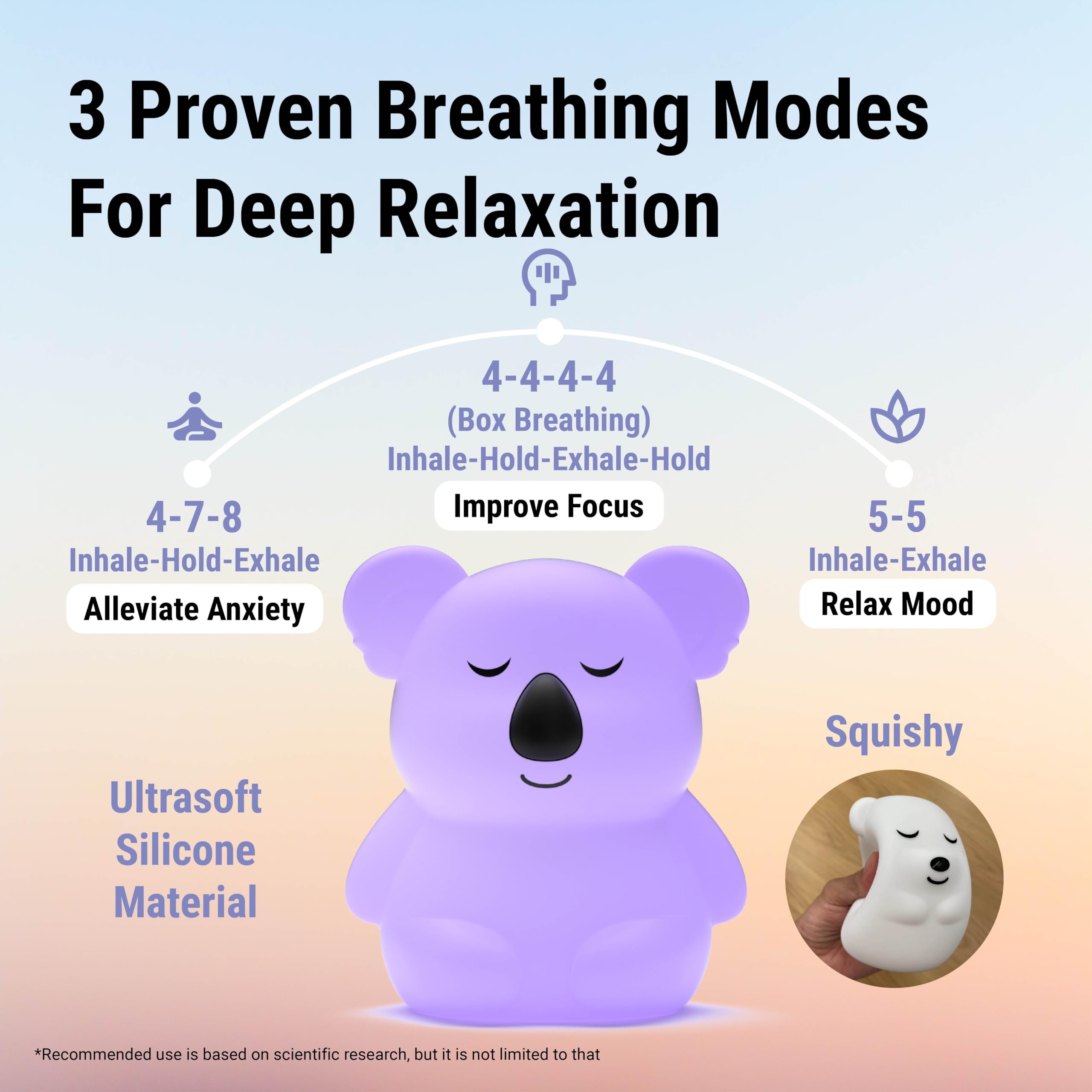 Breathing Pal 'Kyle'- Squishy Mindfulness Visual Breathing Guide, 3 Breathing Modes InnoCity uk supplements