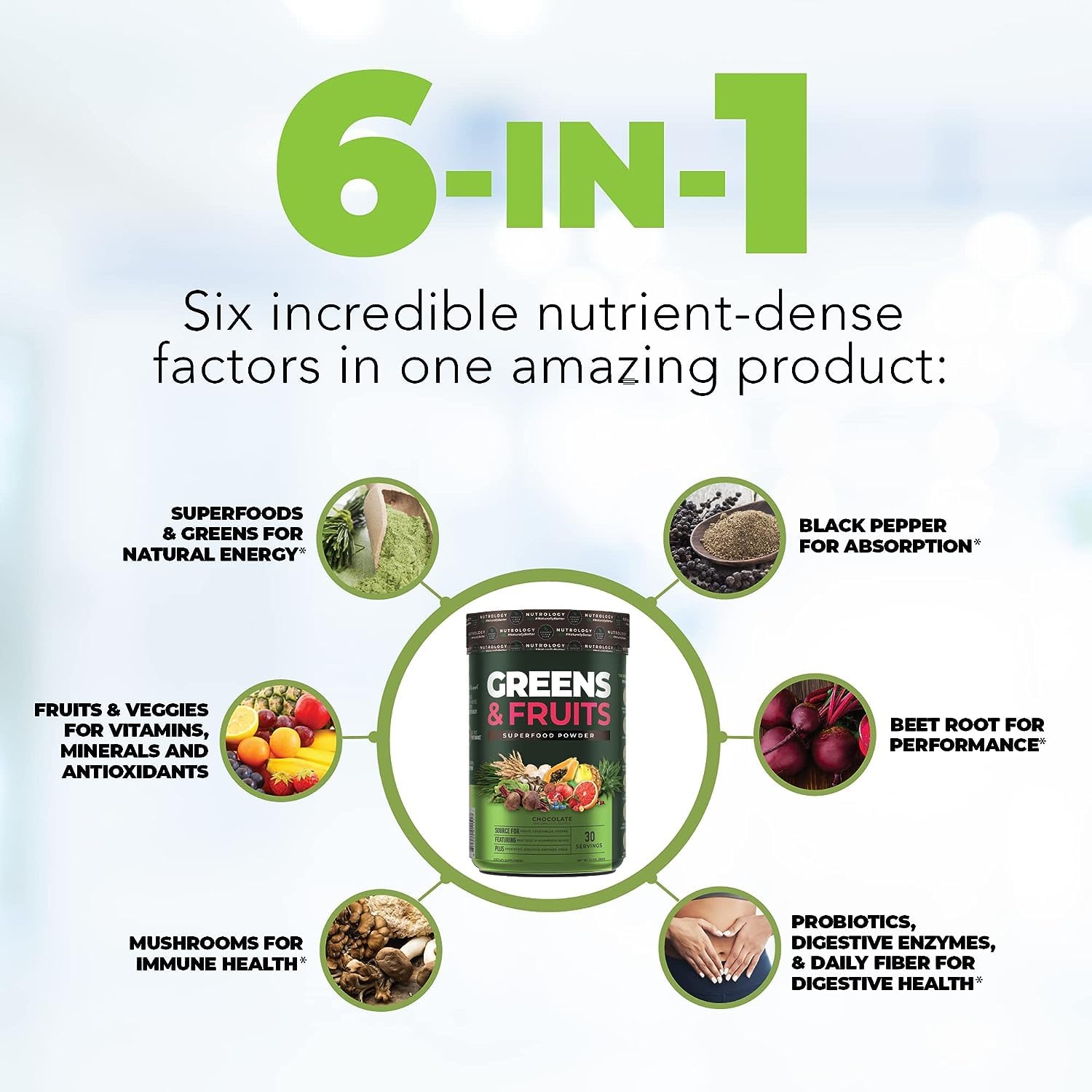 Nutrology Greens & Fruits Powder-Naturally Sourced Superfood, Chocolate (30 Servings) Zen Natural Magnesium Supplement (30 Servings) Nutrology uk supplements