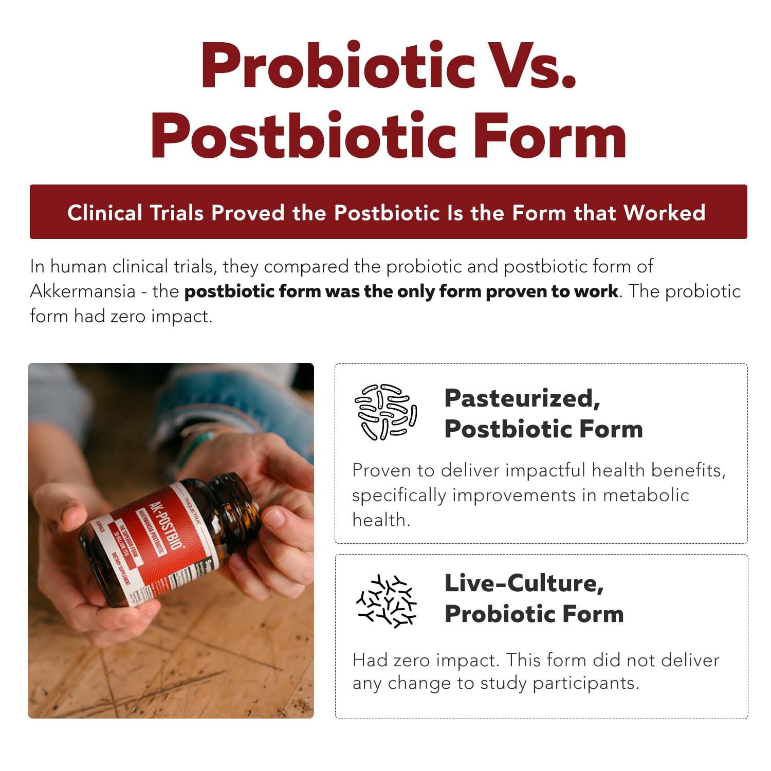 AK-Postbio: Akkermansia Probiotic 30 Billion TFU - Max Strength, Clinically Validated Dose & Patented Strain - Superior Pasteurized Form, Highest Absorption, Delivery - GLP-1 Probiotic - 30 Servings Triquetra Health uk supplements