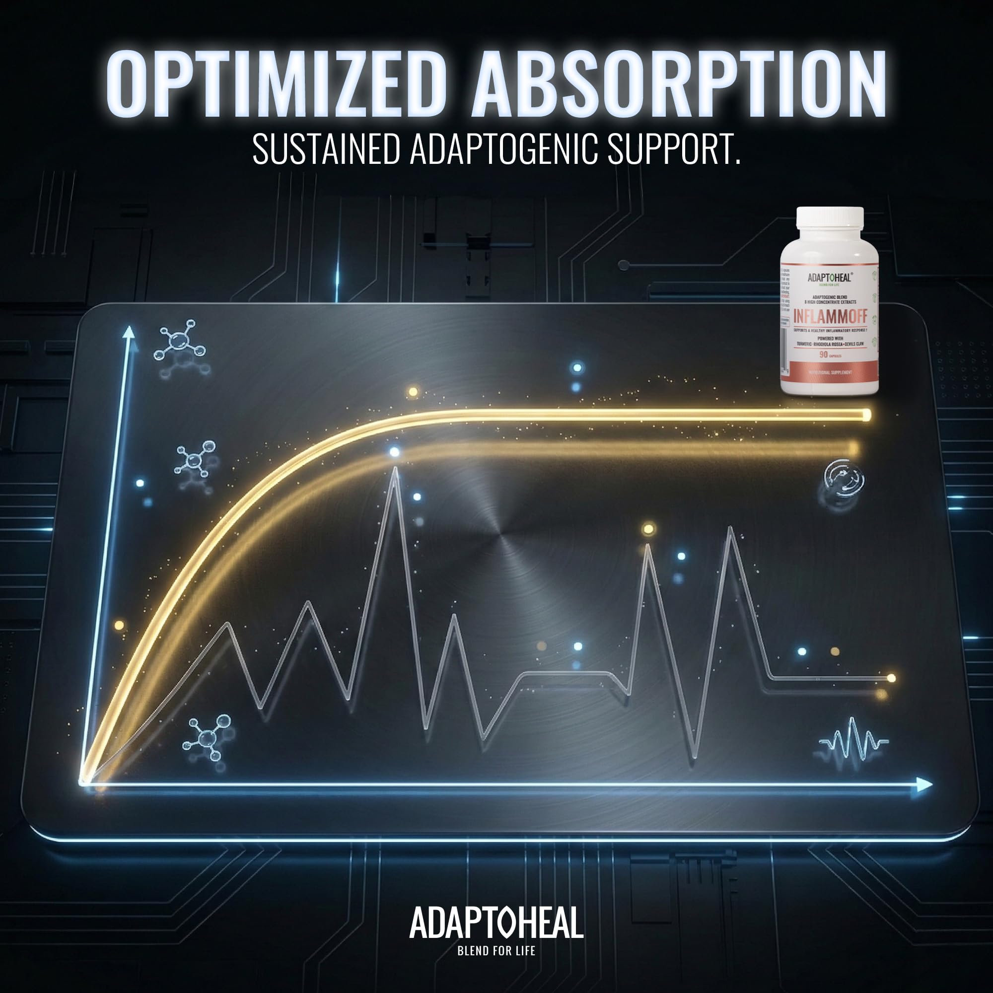 ADAPTOHEAL Inflammoff - Adaptogenic Supplement Designed to Support Joint, Muscle and Tissue Inflammation Naturally, 8 Highly Concentrated extracts with Turmeric and Rhodiola rosea (90 Capsules) ADAPTOHEAL uk supplements