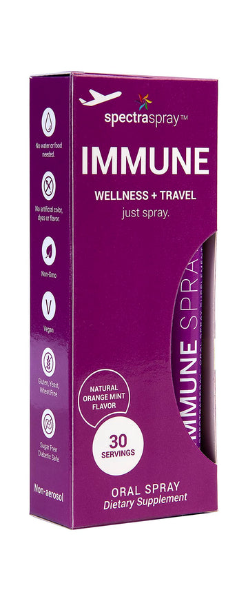 Spectraspray Immune Support Vitamin Spray - Vitamins C, E, Zinc and L-Lysine, 30 Day Supply per Spray Spectraspray uk supplements