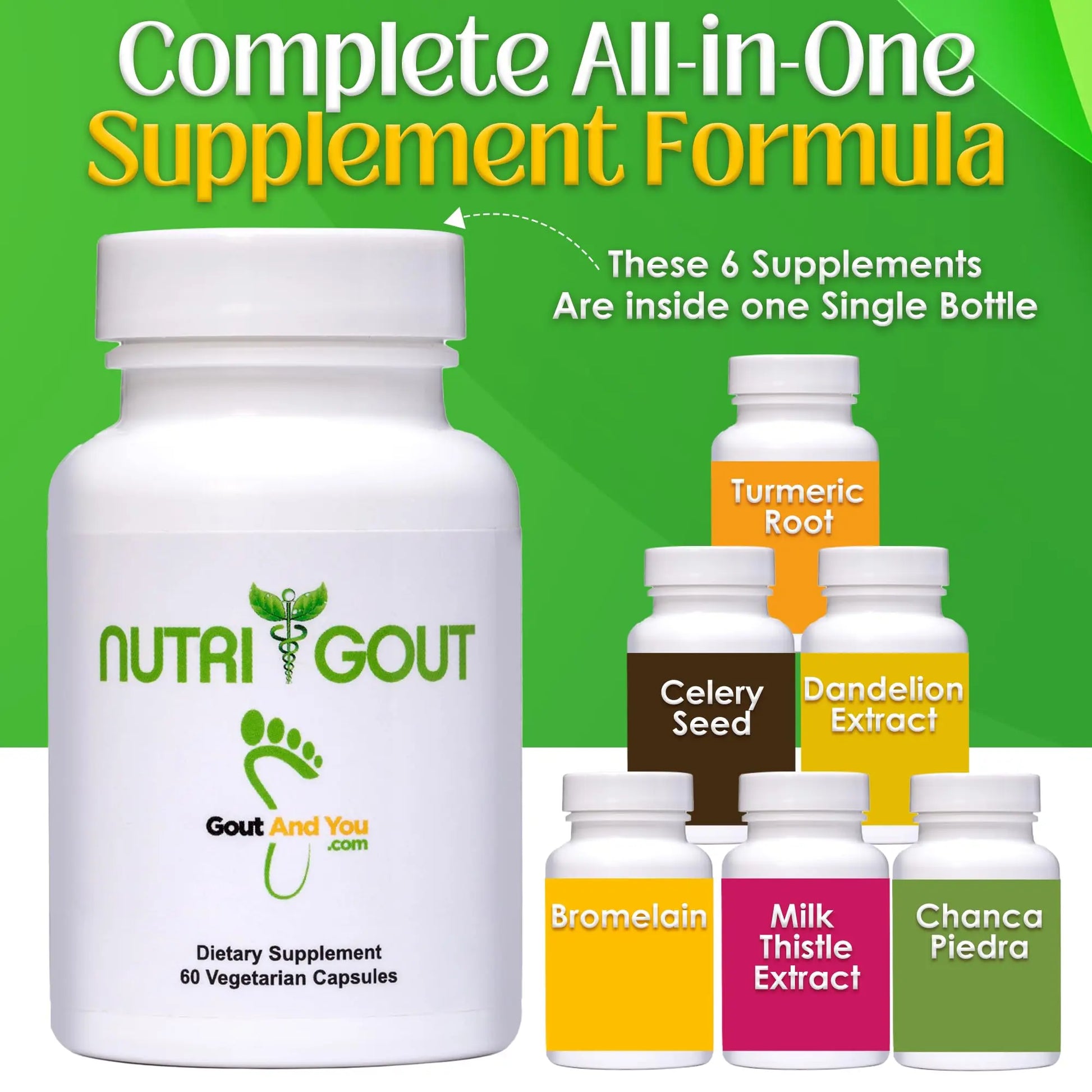 Nutrigout and Joint & Muscle Relief Cream Gout and You uk supplements