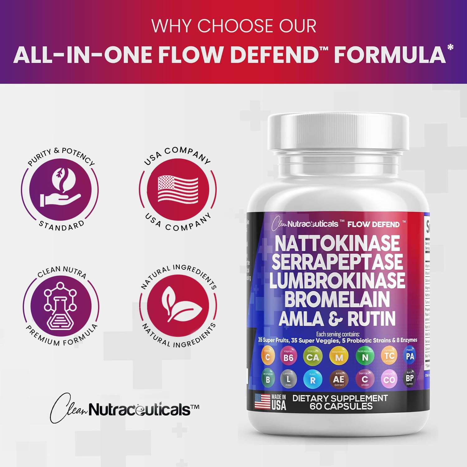 Nattokinase 4000 FU Serrapeptase 120000 SPU Lumbrokinase Enzyme Clean Nutraceuticals uk supplements