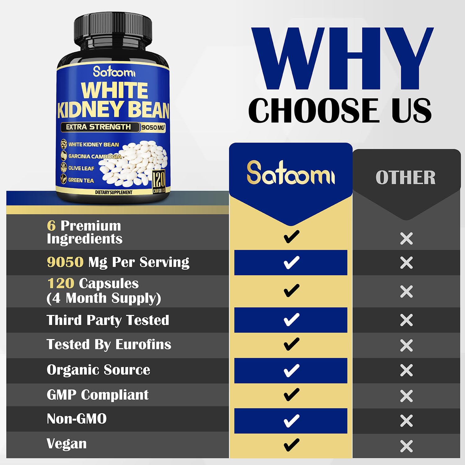 6in1 White Kidney Bean Extract Capsules 9050 Mg - with Garcinia Cambogia, Olive Leaf Satoomi uk supplements