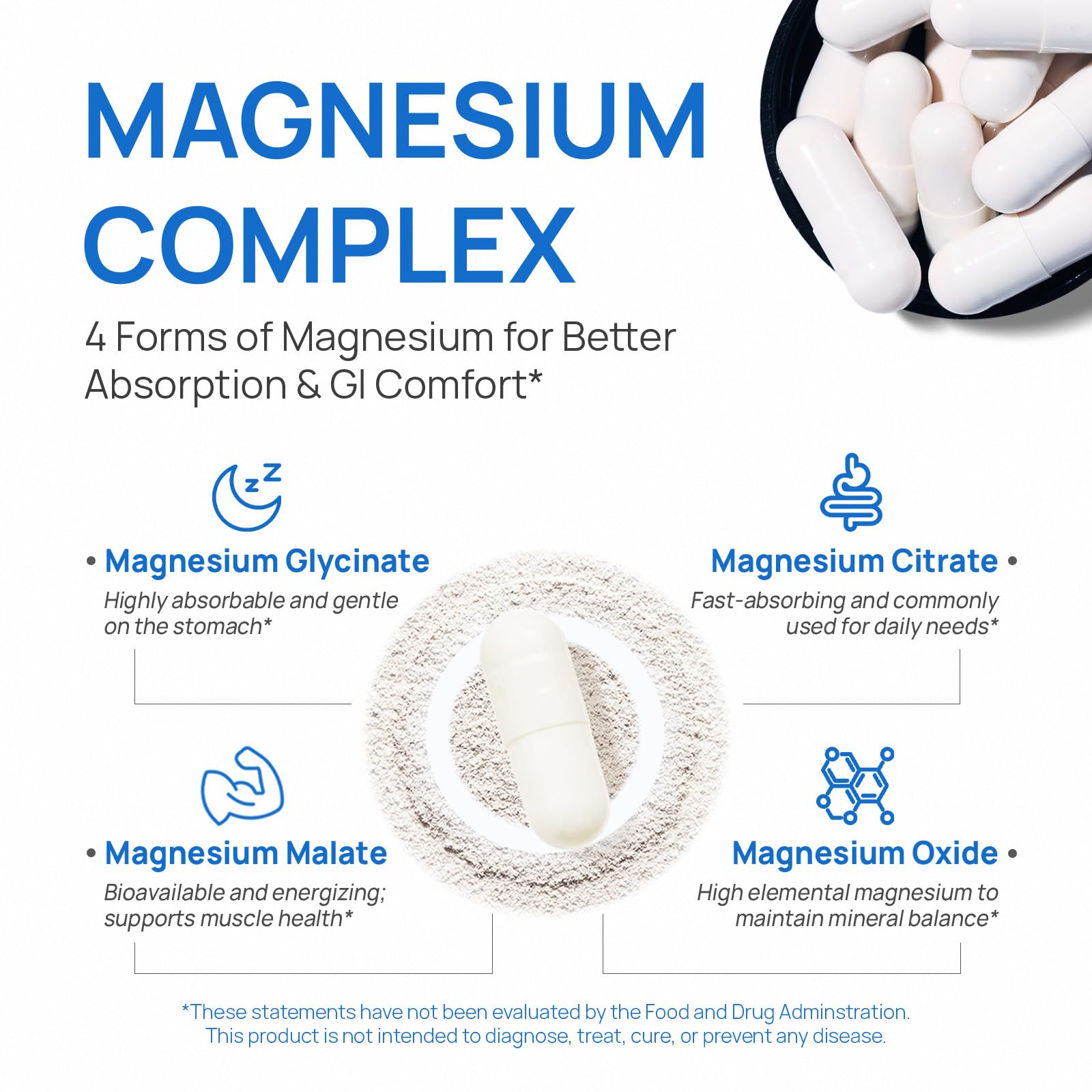Selerb Magnesium Complex for Women and Men-Glycinate,Malate,Citrate,Oxide Supports Calm, Sleep, Muscle & Energy with D3, B6, Zinc, Slippery Elm & DGL Gentle on Stomach 90 Capsules Selerb uk supplements