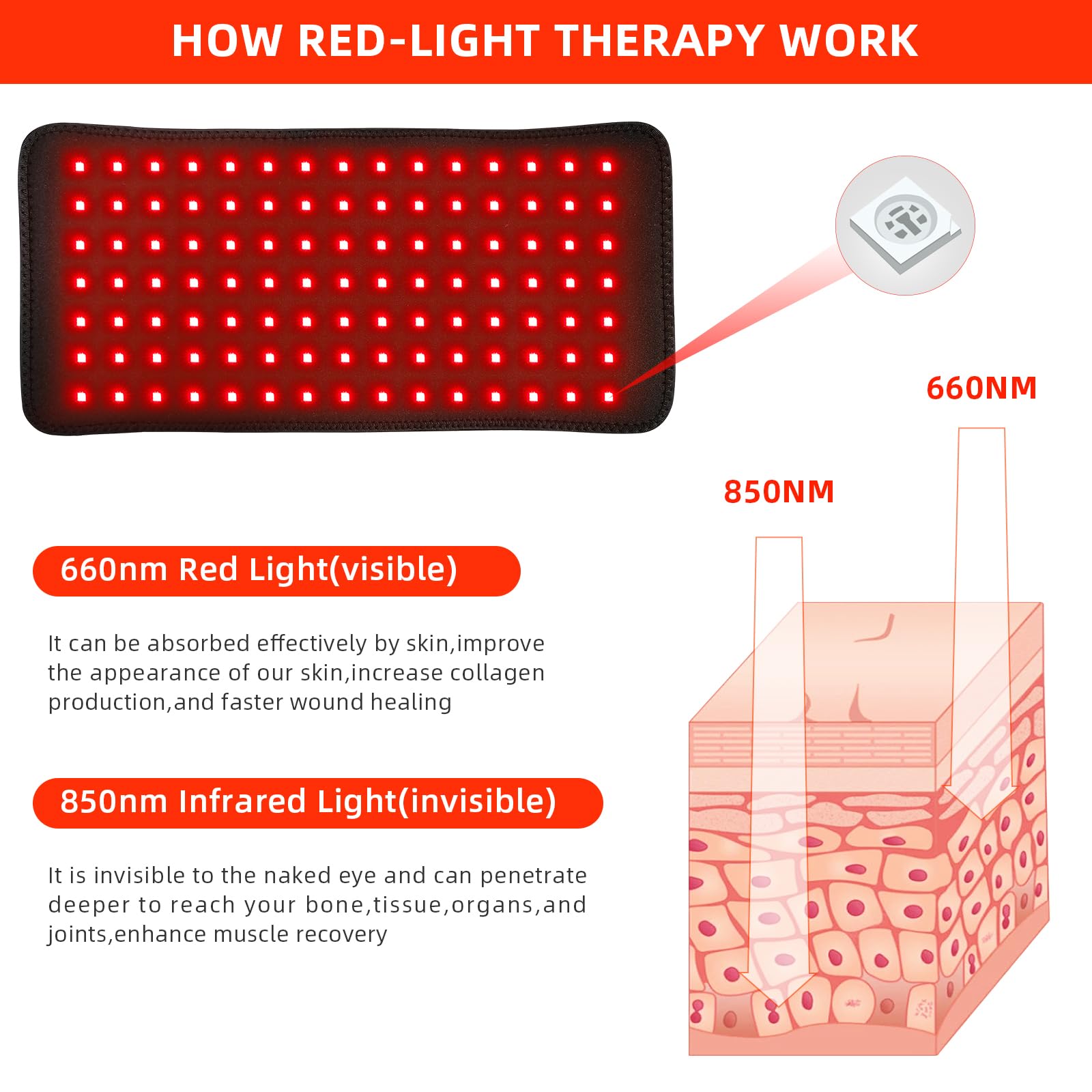 Red Light Therapy Infrared Light Therapy Pad for Body Pain NIR Deep Therapy for Back Knee Hands bonodave uk supplements