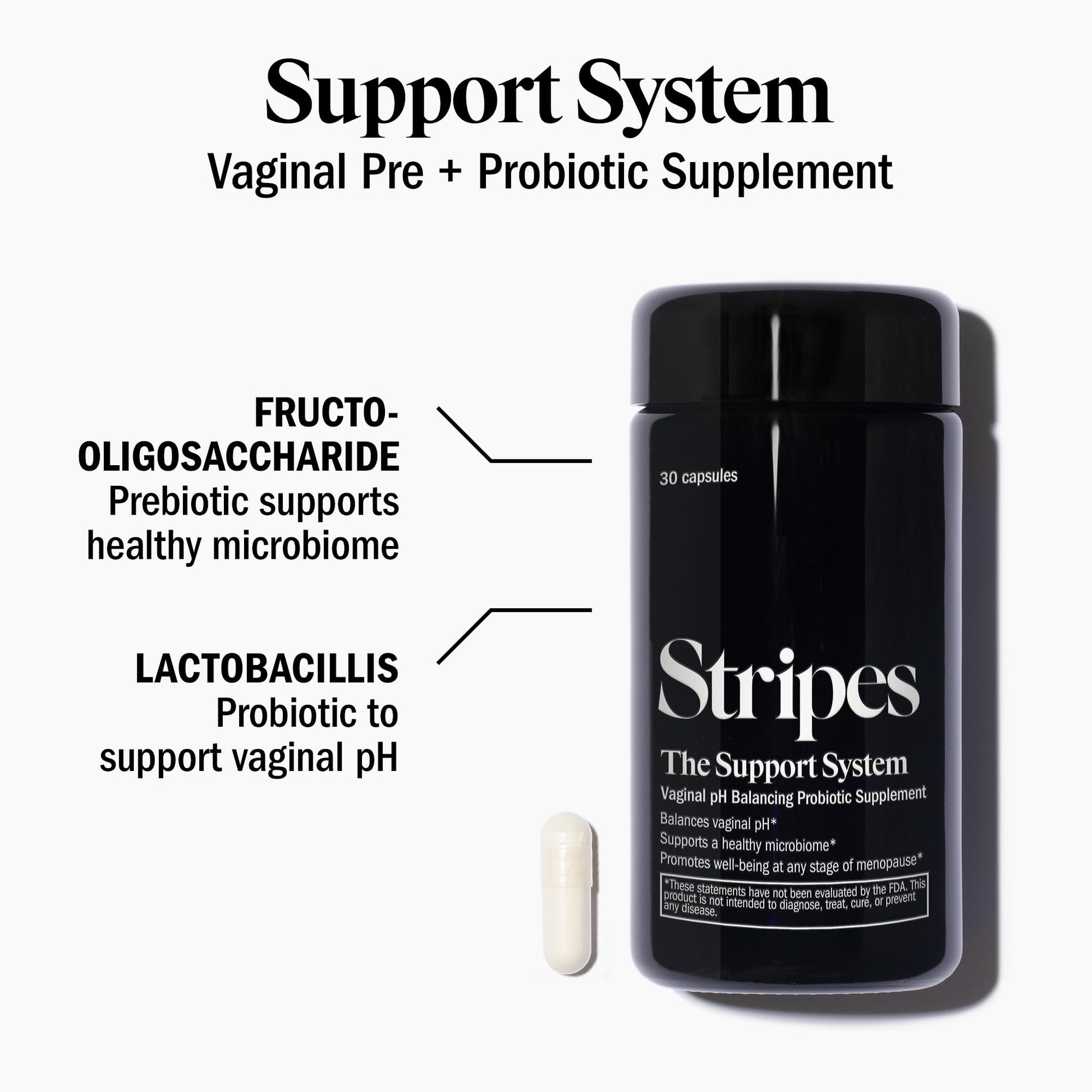 STRIPES by Naomi Watts - The Support System - Daily Vaginal Pre + Probiotic Maintains a Healthy pH STRIPES uk supplements