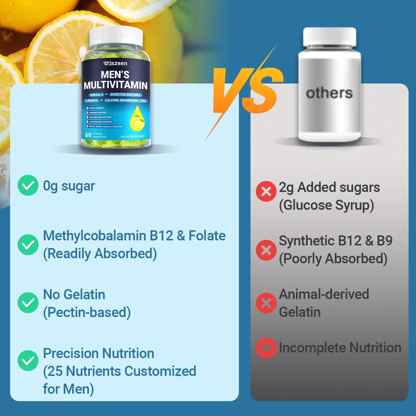 Mens Multivitamins Gummies with Vitamins A C D K E, B Complex, Omega-3, Digestive Enzymes, Lycopene, Calcium, Magnesium, Zinc Wiszeen uk supplements