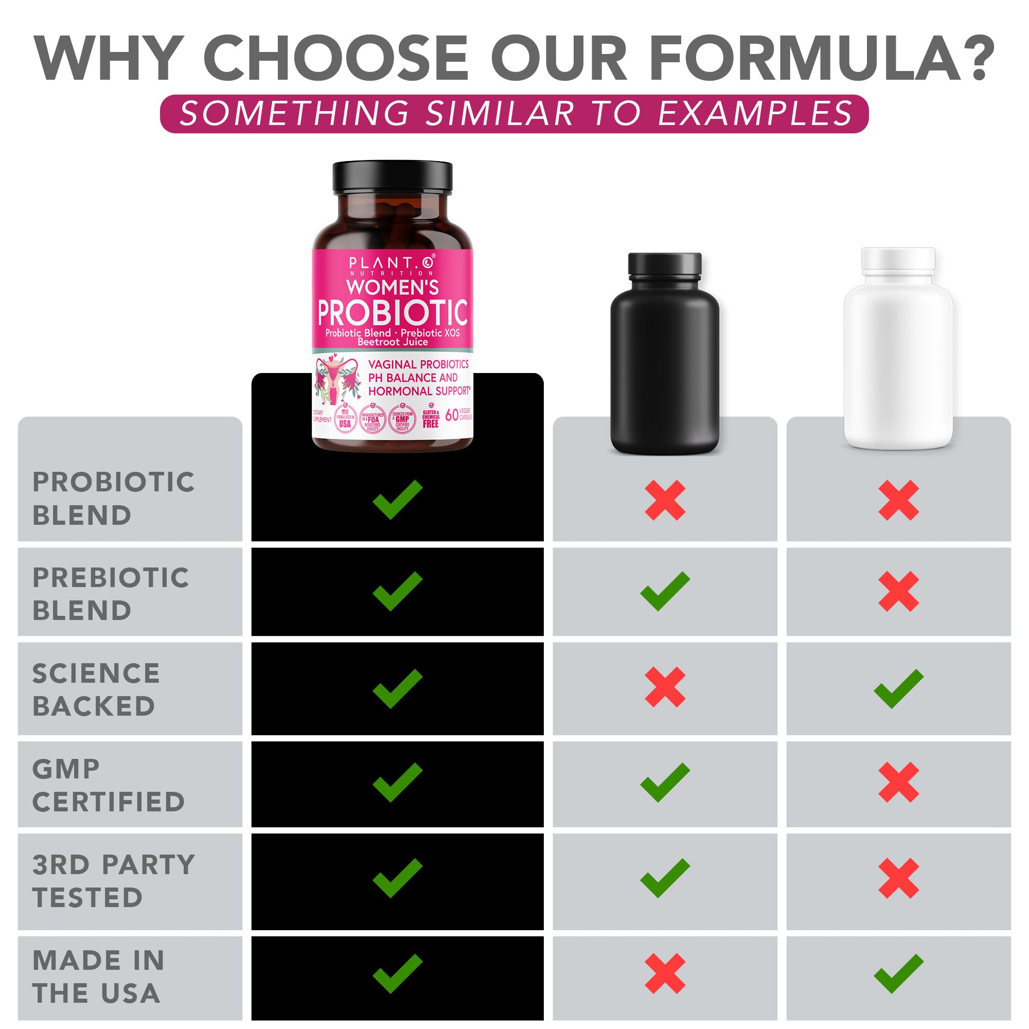PLANT.O NUTRITION Vaginal Probiotics for Women with 4 Lactobacillus Strains Probiotic & Prebiotic Blend PLANT.O NUTRITION uk supplements