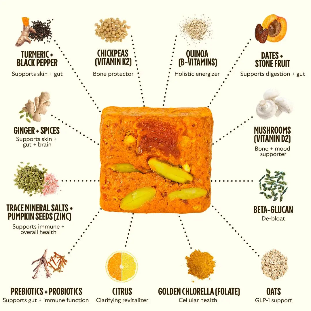 GEM Daily Bite for Women & Men, with 20+ Vitamins, Minerals & Superfoods Like Zinc, Vitamin D, B-Complex, K, Turmeric, Fiber & Prebiotics GEM uk supplements