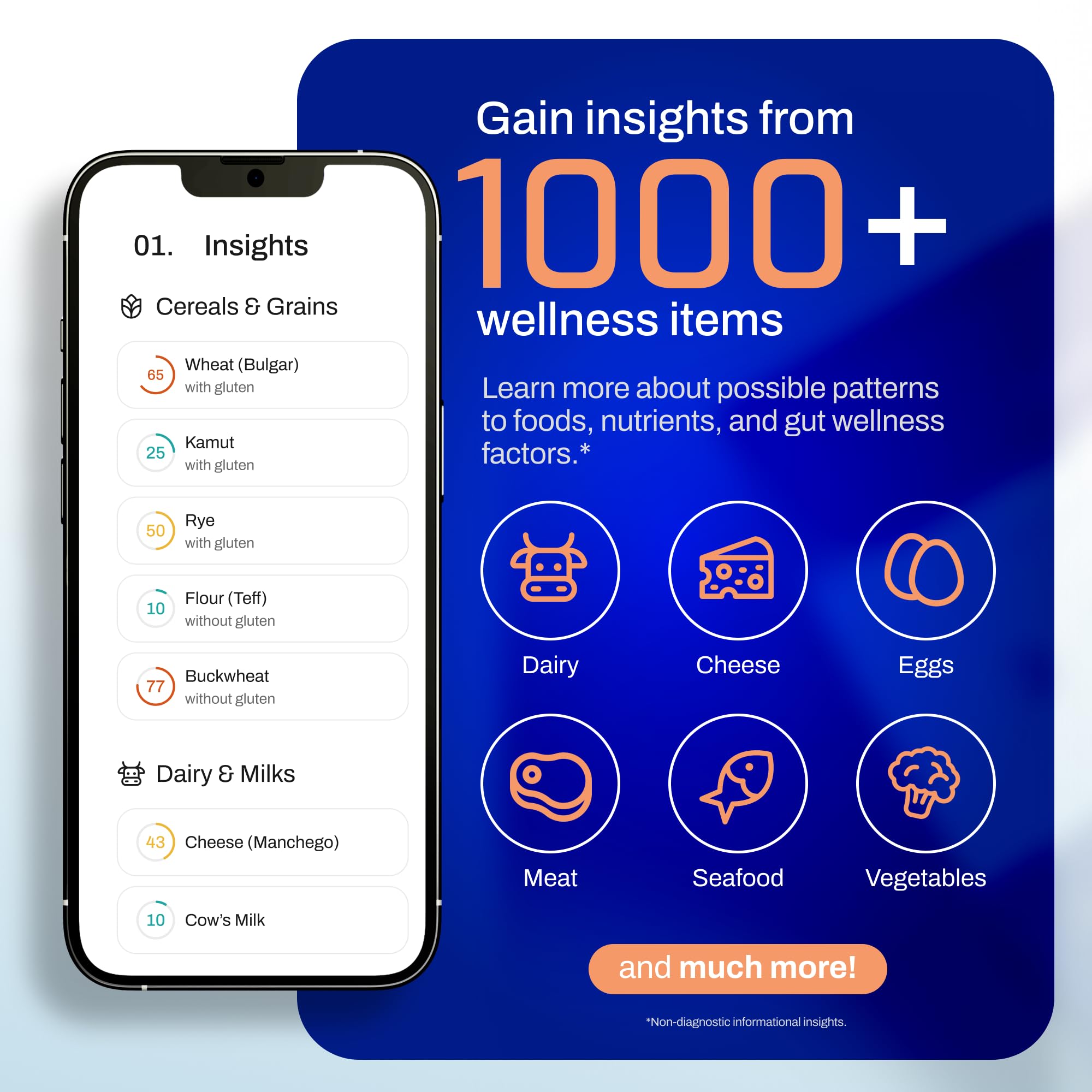 AFIL 1000+ Foods, Drinks, Vitamins, Gut, At-Home Wellness Test Kit, Trusted Hair Analysis for Adults & Kids, At-Home Health Non-Invasive, Gluten, Dairy Health Wellness Indicators Advanced Food Intolerance Labs uk supplements