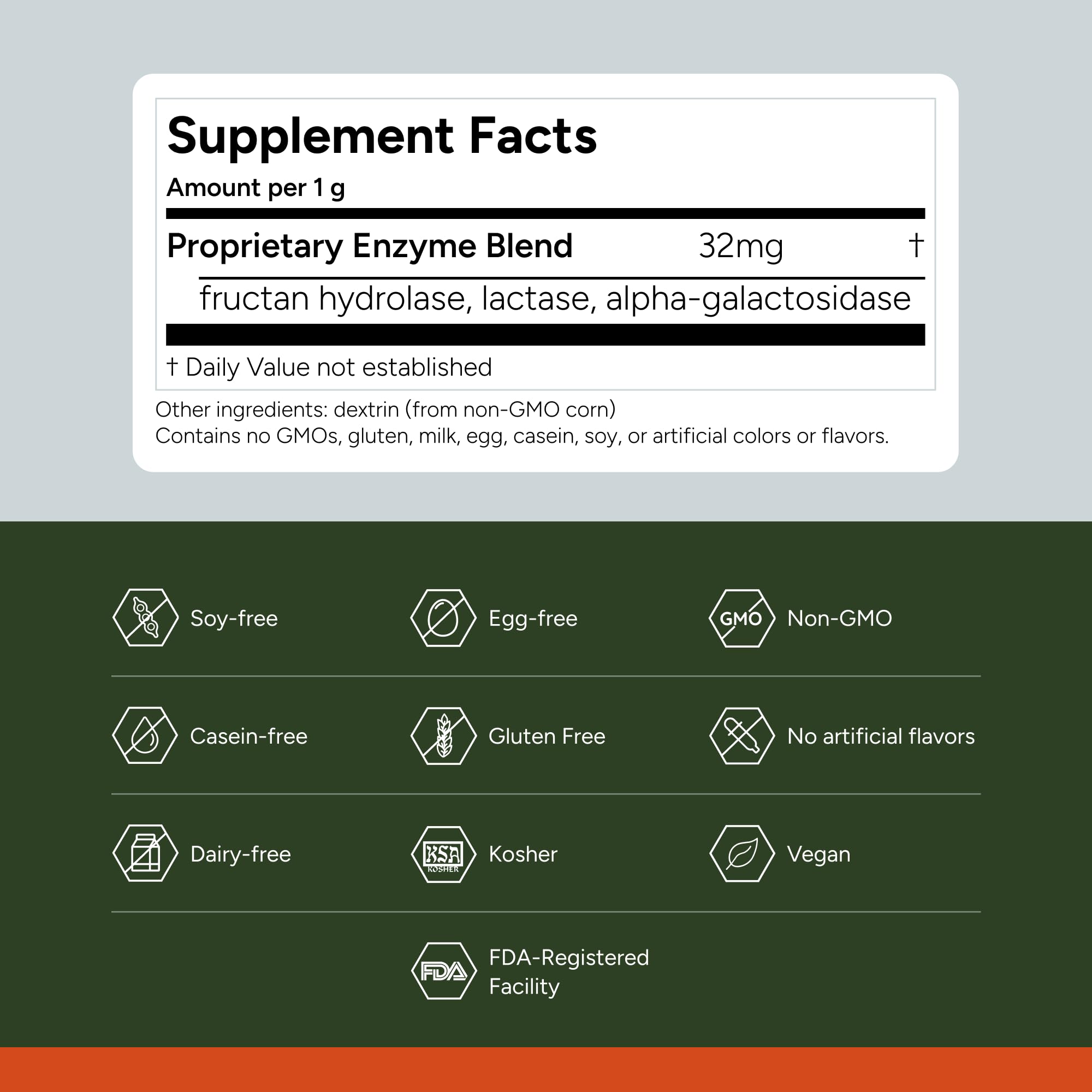 FODZYME® Home Kit Digestive Enzymes for Gut Health, Relief for Bloating, Gas, Constipation, Diarrhea