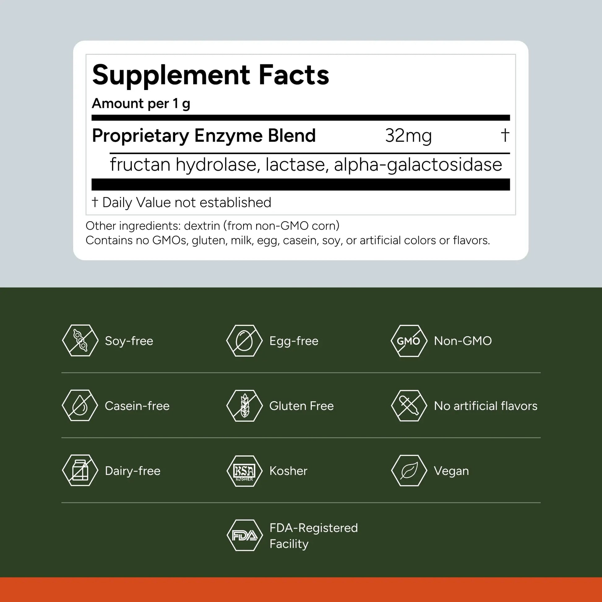 FODZYME® Home Kit Digestive Enzymes for Gut Health, Relief for Bloating, Gas, Constipation, Diarrhea, Abdominal Pain, Low FODMAP, 60 Dose FODZYME uk supplements