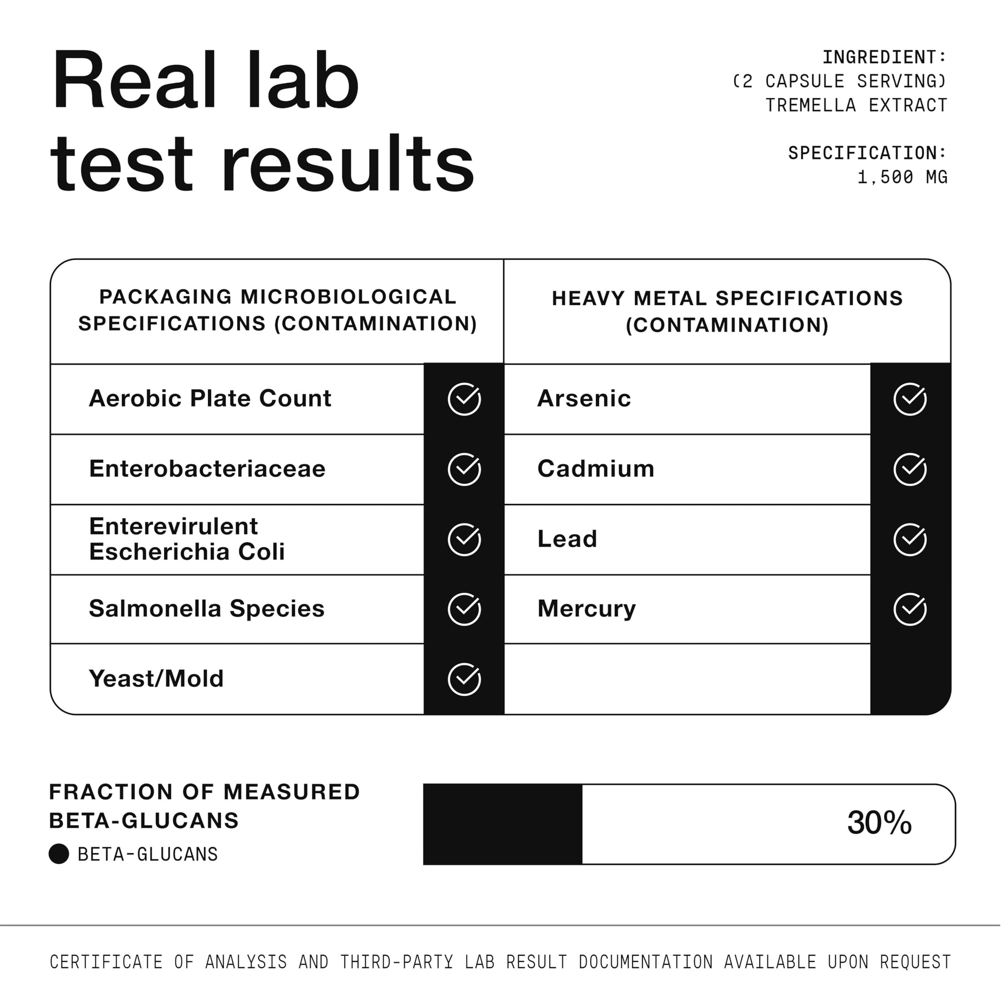 Tremella Mushroom Ultra High Potency 15:1 Extract with 30% Beta Glucans - Pure & Concentrated Formula - Third-Party Lab Tested for Purity & Quality - 120 Capsules Toniiq uk supplements