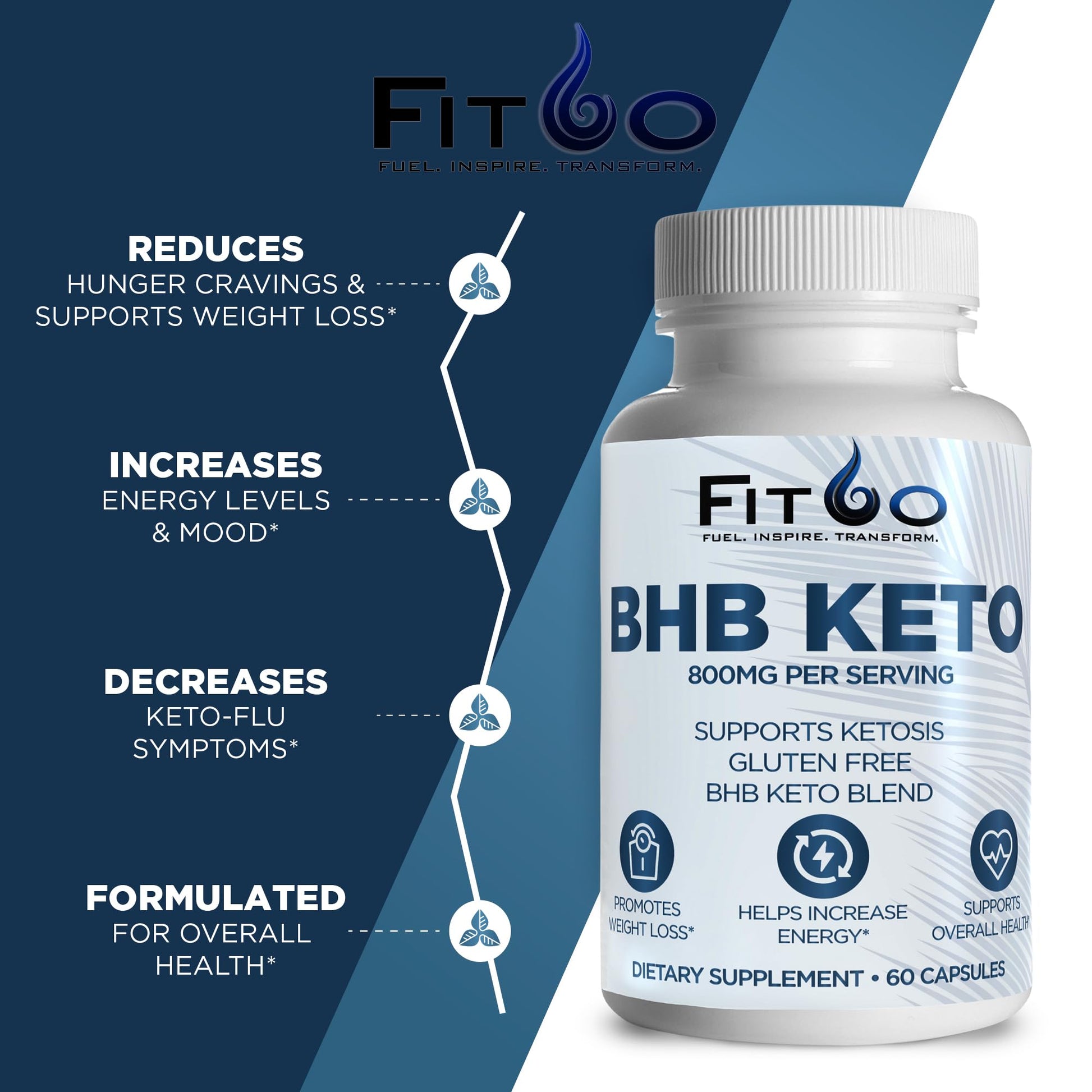 FIT60 Keto Diet Pills for Men & Women - Boost Energy and Mental Clarity for Enhanced Focus FIT60 uk supplements