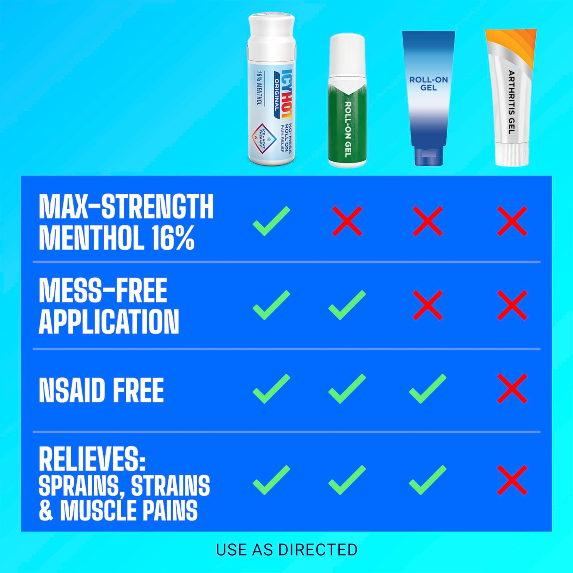 Icy Hot Original Pain Relief No-Mess Roll-On Applicator, Fast-Acting Pain Relief with Max Strength Menthol 16%, Contrast Therapy for Backaches, Joints, Muscle Strains and Arthritis, 2.5 oz Icy Hot uk supplements