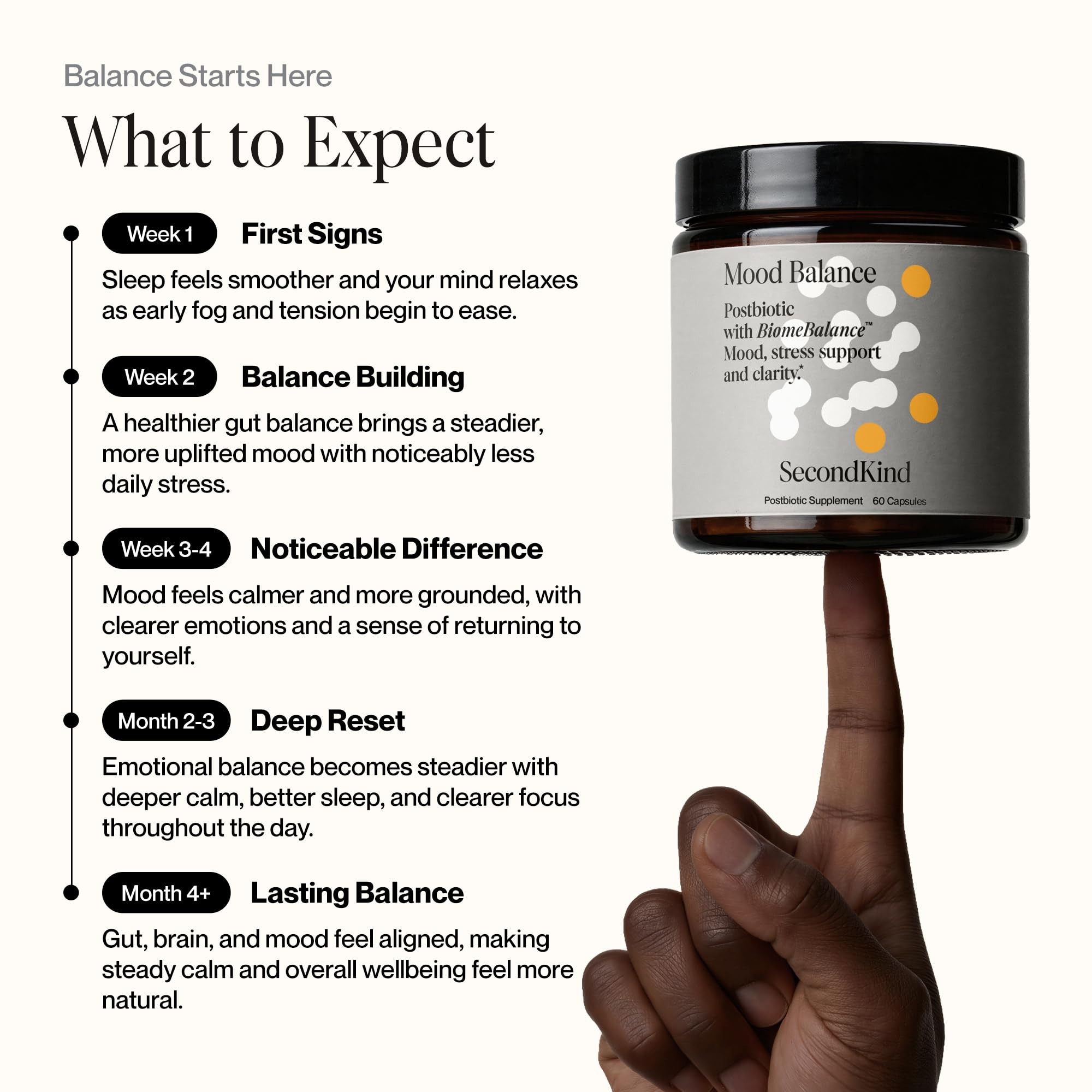 SecondKind Anxiety & Stress Relief Supplement – Saffron & Postbiotic Supplement for Emotional Support – 1000x More Active Ingredients Than Probiotics. Made with BiomeBalance™ in the USA, 60 Capsules SecondKind uk supplements
