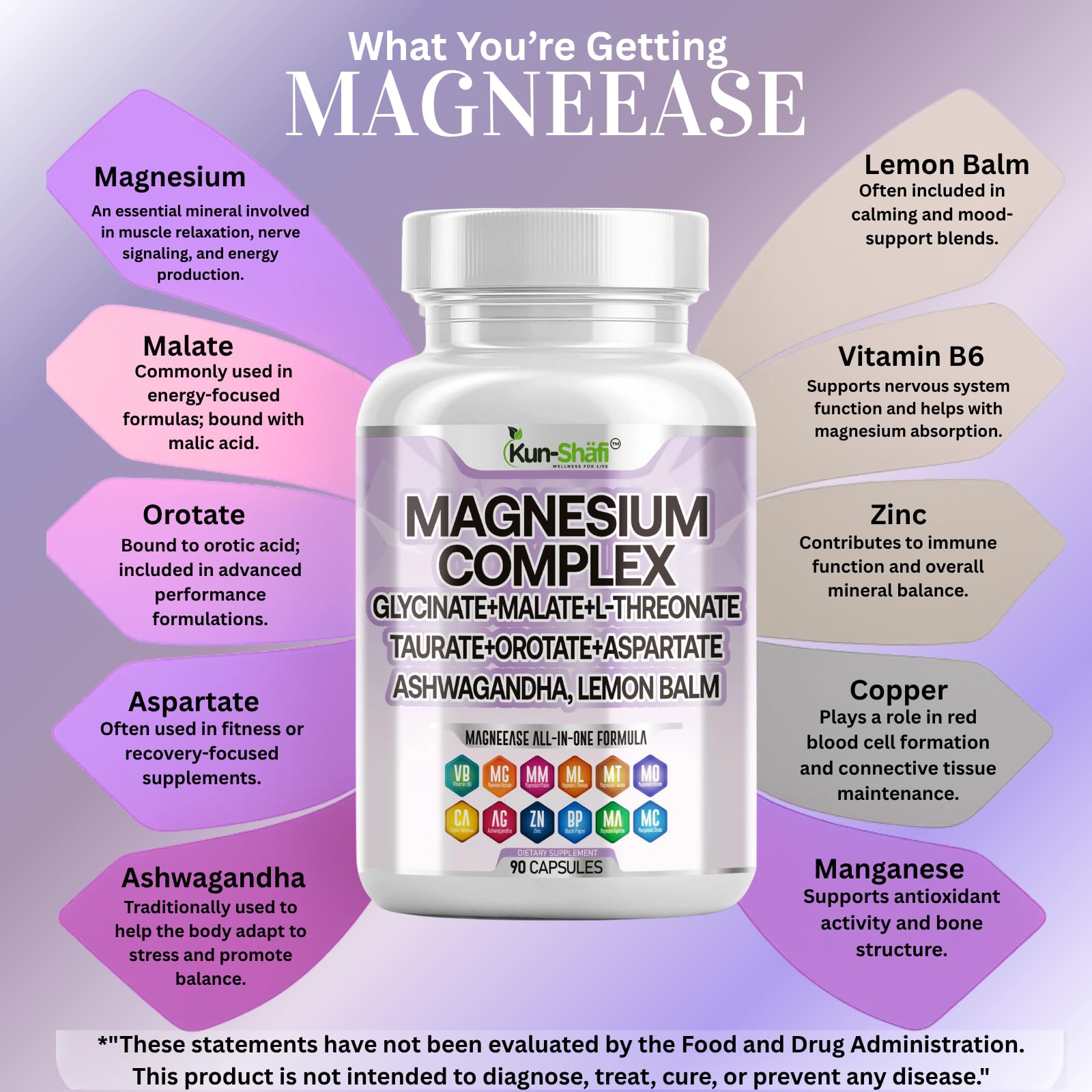 Kun Shafi Magnesium Complex with Magnesium Glycinate Malate, L-Threonate, Taurate, Orotate, Zinc,Aspartate, Copper Manganese & Vitamin D3 B6 Complex - 1Pack Kun Shafi uk supplements