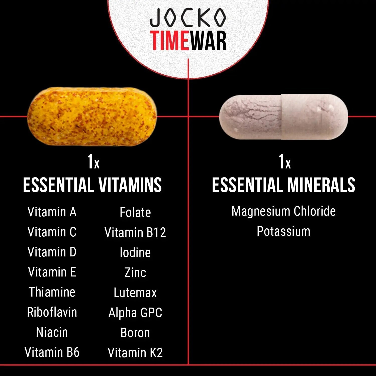 Jocko Fuel TIME WAR - Multivitamin for Men & Women. NAD Supplement for Healthy Aging, Heart, Bone, & Eye Health. Essential Vitamins and Minerals Jocko Fuel uk supplements