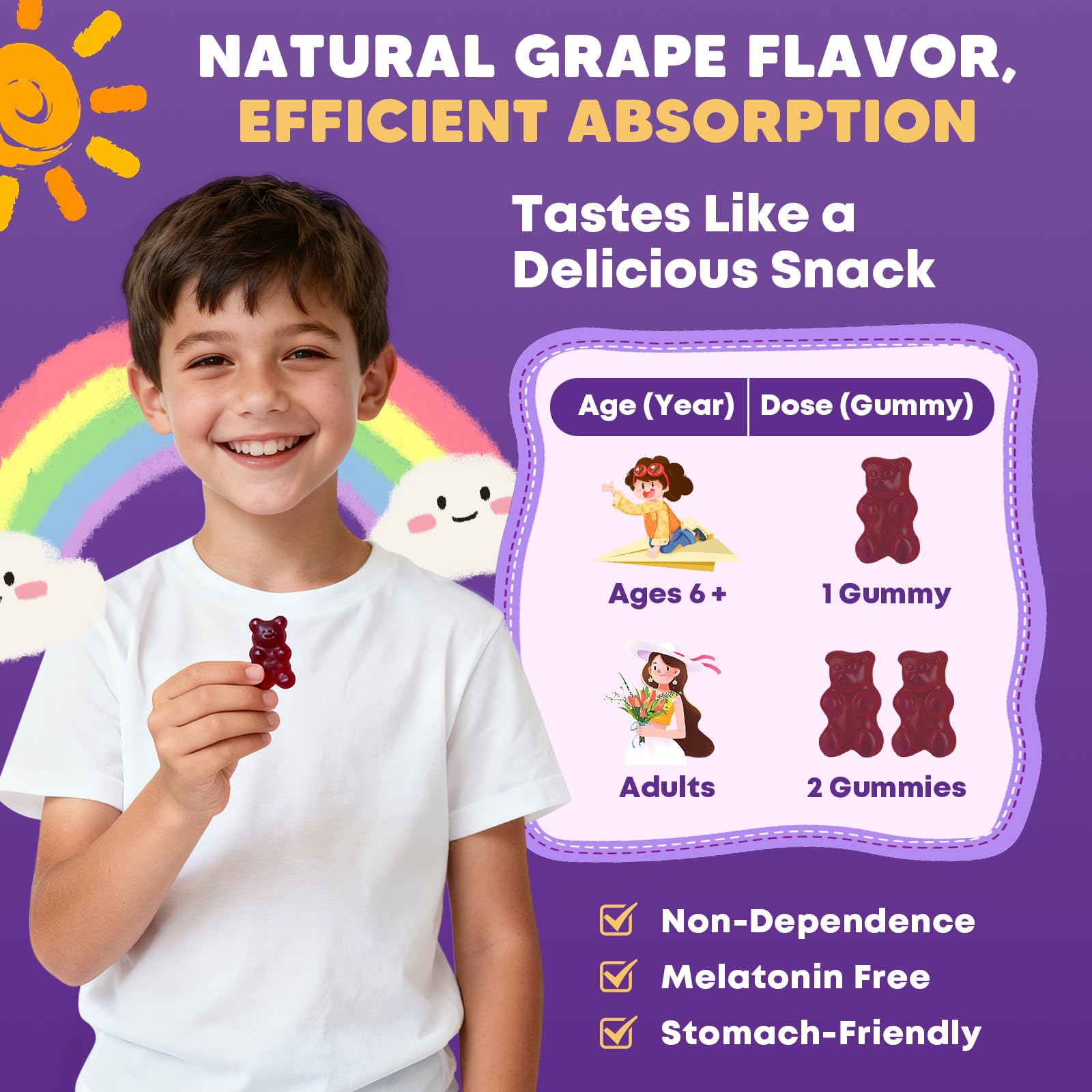 Sugar Free Magnesium Glycinate Gummies for Kids & Adults - Zzz Support, Relaxation & Cognition Support, 200/400mg Magnesium Gummies with L-Theanine, GABA, Calcium, B6, D3, C & K2, Grape Flavor, 60 Ct JIANKYTZ uk supplements