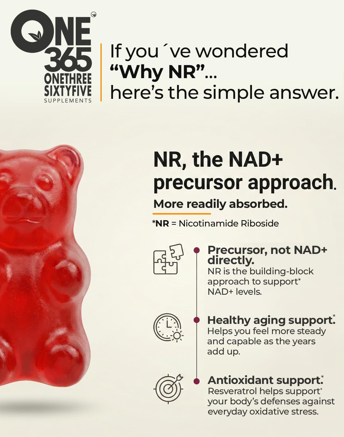 ONE 365 NAD+ Supplement Gummies Nicotinamide Riboside Resveratrol Cellular Energy Healthy Aging Support Antioxidant NAD Plus Booster for Women and Men Vegan Non GMO 1500mg Gummy Vitamins ONE 365 uk supplements