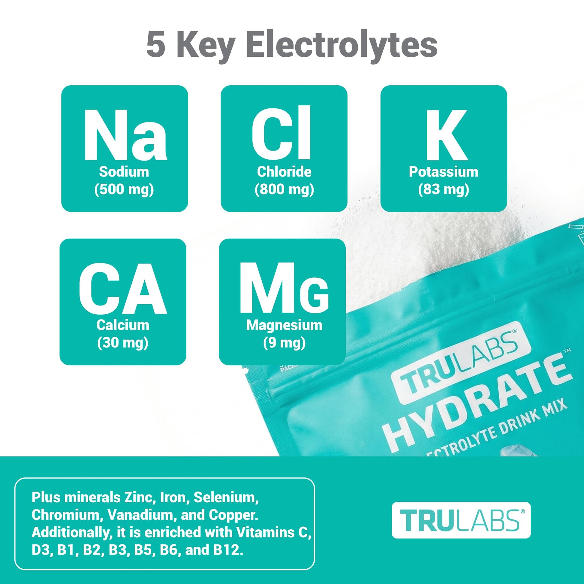 TRULABS Hydrate Electrolyte Drink Mix – Glacier Flavor, Sugar-Free Hydration Packets with 1422 mg Electrolytes & 19 Vitamins & Minerals, Monk Fruit Sweetened, On-the-Go Sticks (16 Count) TRULABS uk supplements