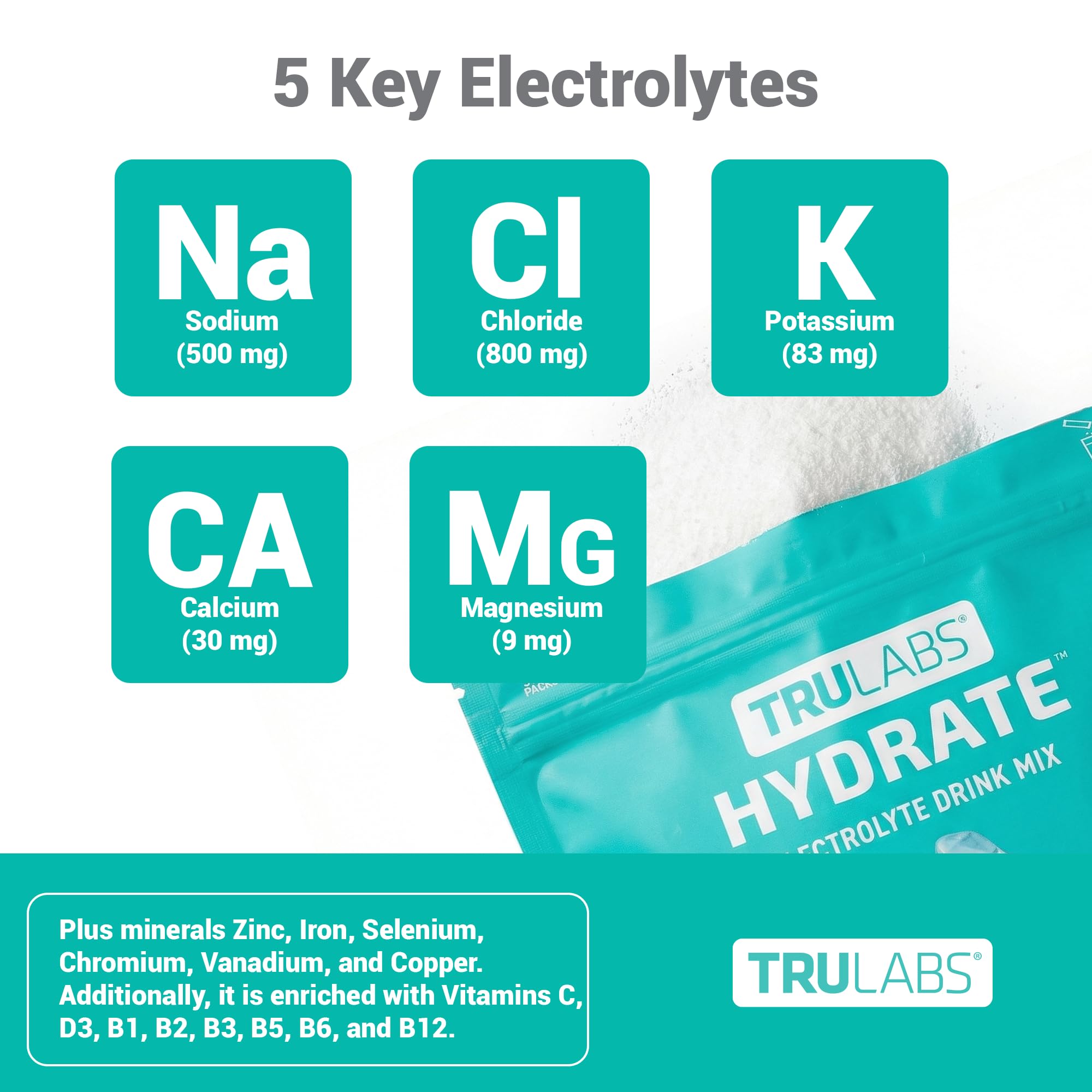 TRULABS Hydrate Electrolyte Drink Mix – Glacier Flavor, Sugar-Free Hydration Packets with 1422 mg Electrolytes & 19 Vitamins & Minerals, Monk Fruit Sweetened, On-the-Go Sticks (16 Count) TRULABS uk supplements