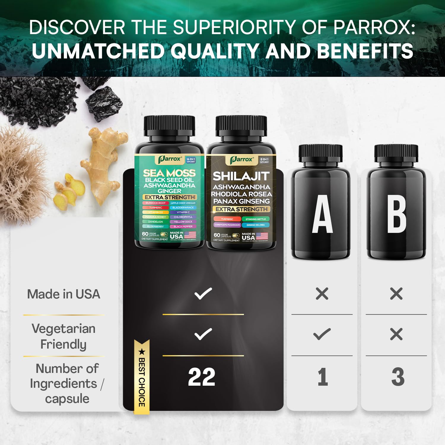 Parrox Shilajit and Sea Moss Bundle, Sea Moss 350mg, Black Seed Oil 200mg, Ashwagandha 100mg, Turmeric, Shilajit 300mg, Rhodiola Rosea 100mg, Panax Ginseng 50mg, Dynamic Vitality Bundle (2 Pack) Parrox uk supplements