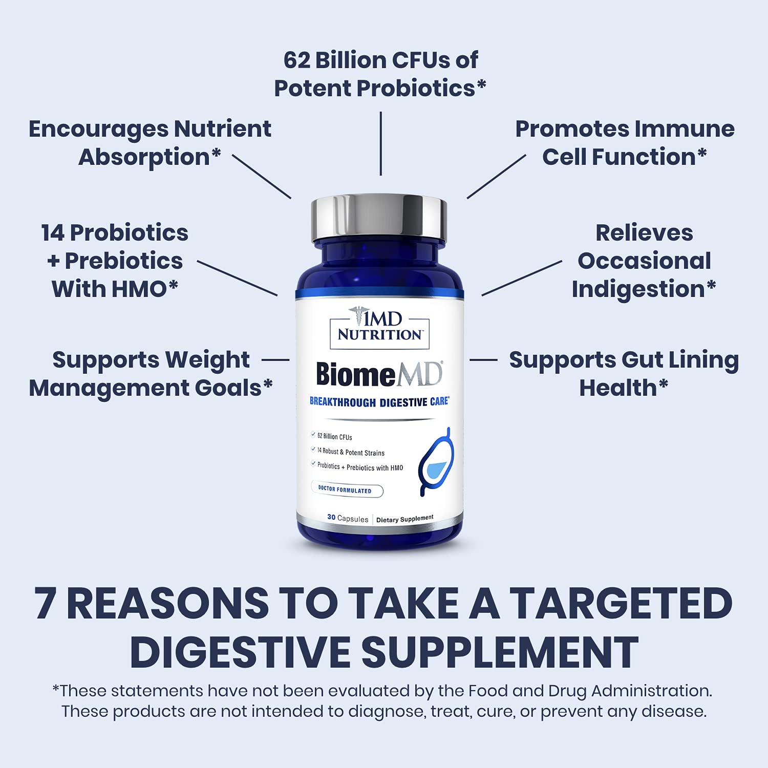 1MD Nutrition BiomeMD Probiotics | 62 Billion CFUs, 15 Comprehensive Strains - Pro & Prebiotics | Doctor-Formulated for Digestive Health & Immune Support | 30 Capsules 1MD Nutrition uk supplements