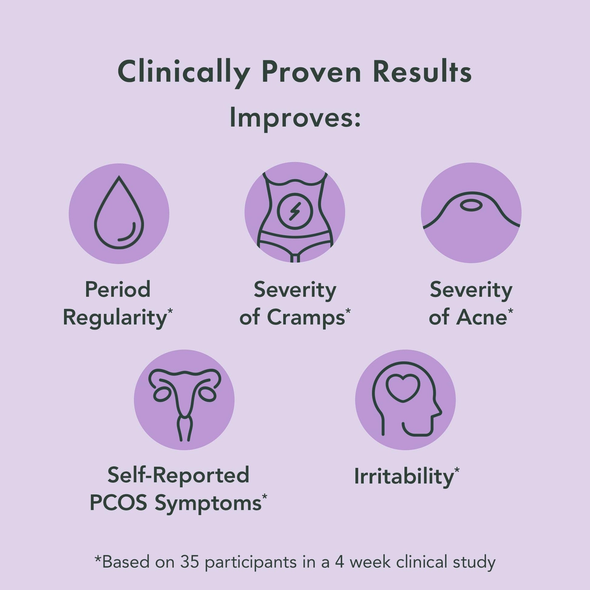 Rael Hormone Balance for Women, Myo Inositol Powder - Myo-Inositol & D-Chiro Inositol Rael uk supplements