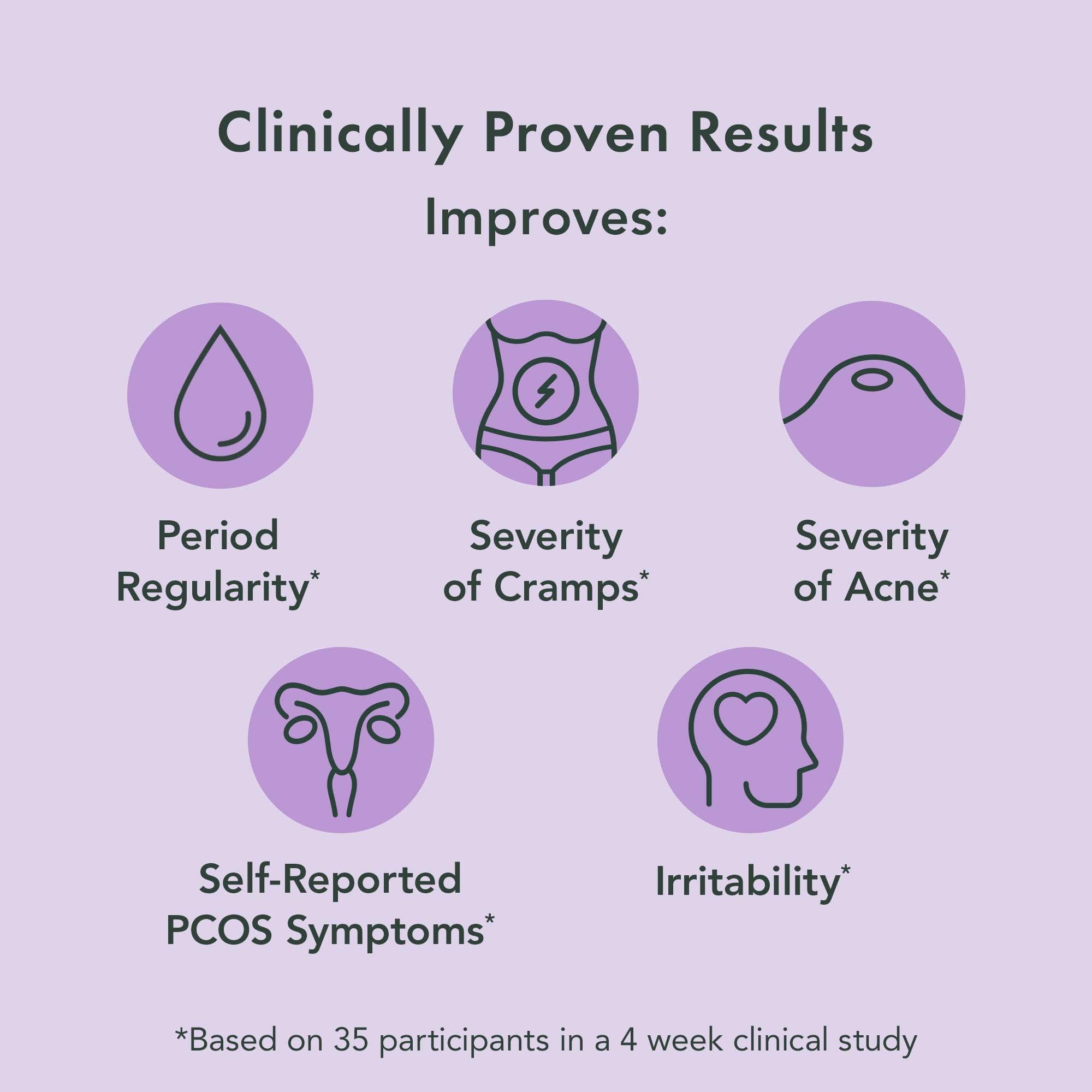 Rael Hormone Balance for Women, Myo Inositol Powder - Myo-Inositol & D-Chiro Inositol Rael uk supplements