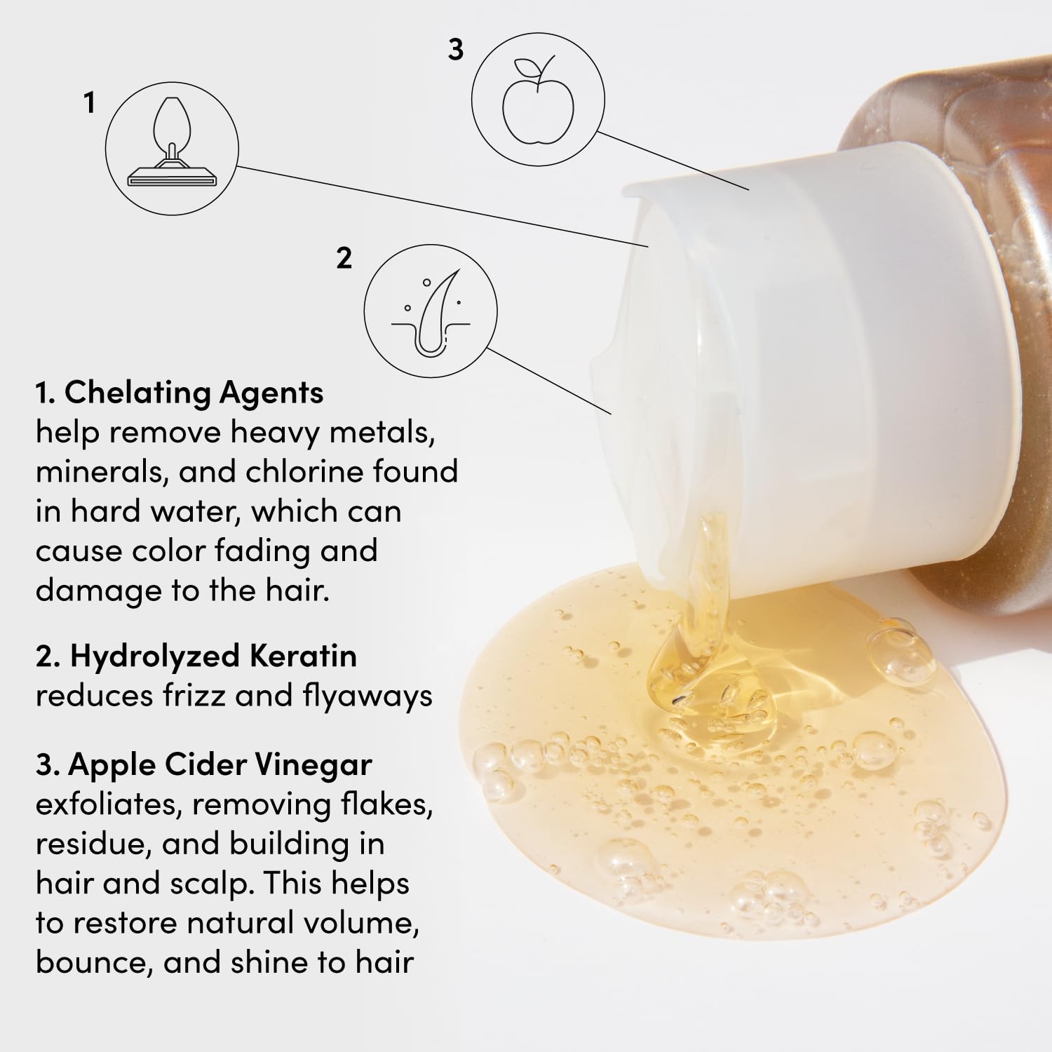OUAI Detox Shampoo Refill - Clarifying Shampoo for Build Up, Dirt, Oil, Product and Hard Water - Apple Cider Vinegar & Keratin for Clean, Refreshed Hair - Sulfate-Free Hair Care (32 oz) OUAI uk supplements
