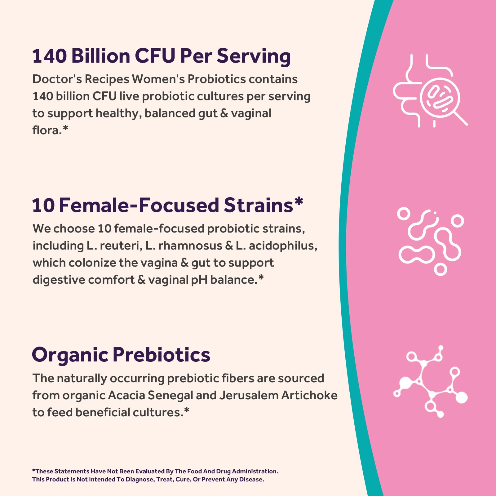 Doctor's Recipes Probiotics for Women, Organic Prebiotics and Probiotics for Digestive Health, Vaginal Health, 140 Billion CFU, 10 Strains, Shelf Stable, 60 Capsules Doctor's Recipes uk supplements