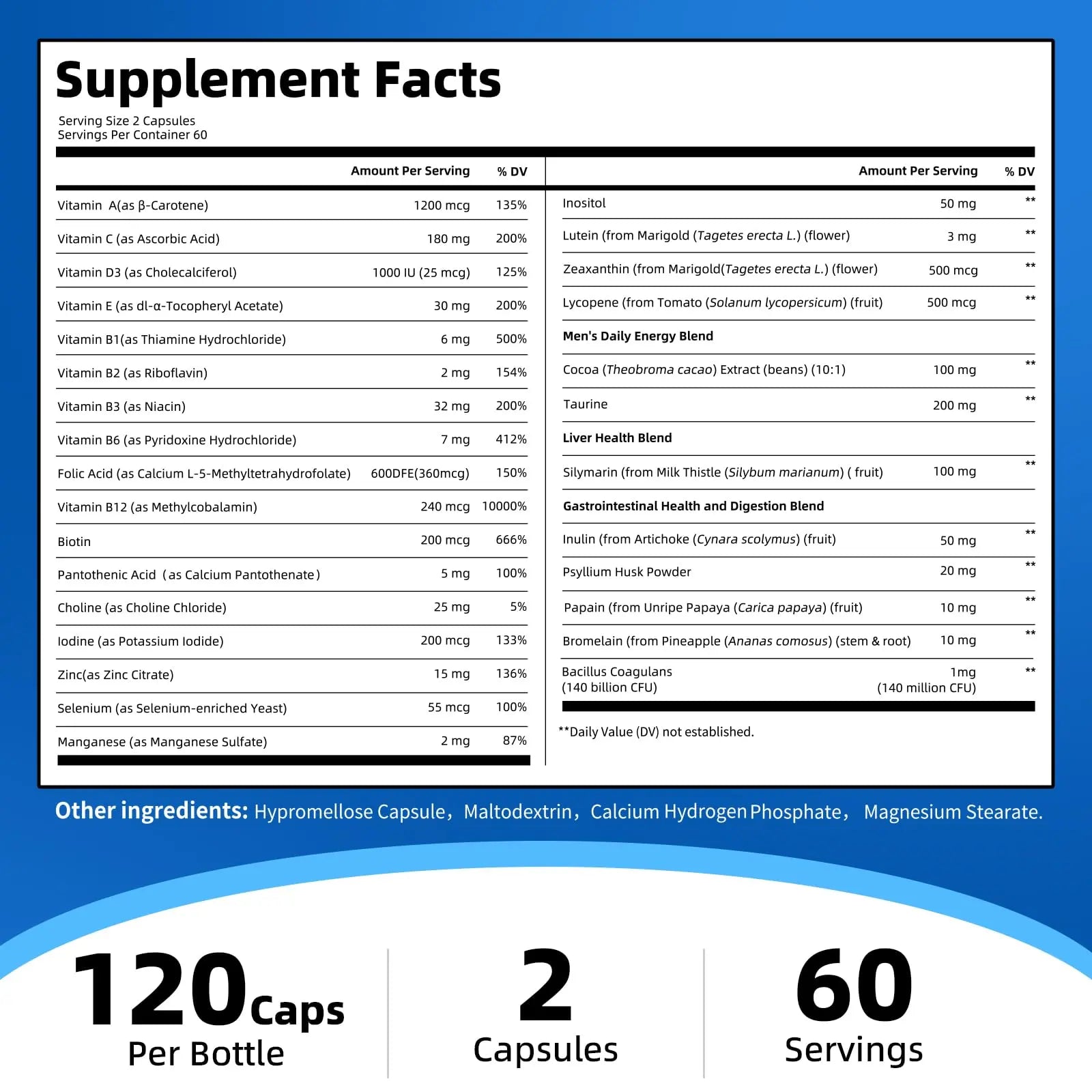Multivitamin for Men - Methylated Multivitamin Supports Energy & Metabolism, Liver & Digestive*, Daily Men's Vitamins M inch uk supplements
