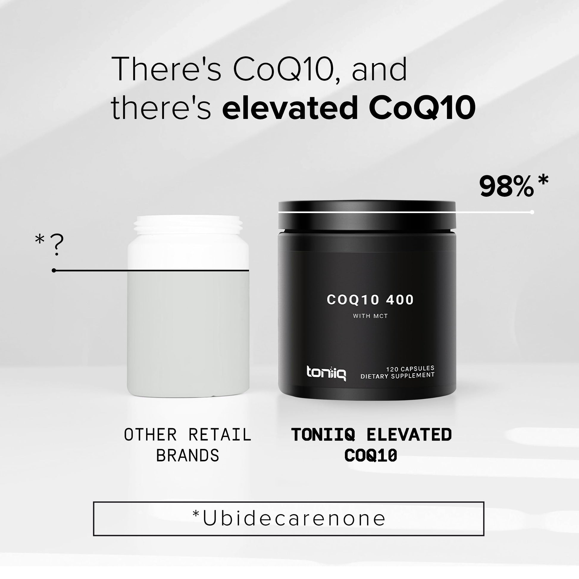 Ultra High Purity CoQ10 400mg - 98% Purified Third-Party Tested CoQ10 Supplement Toniiq uk supplements