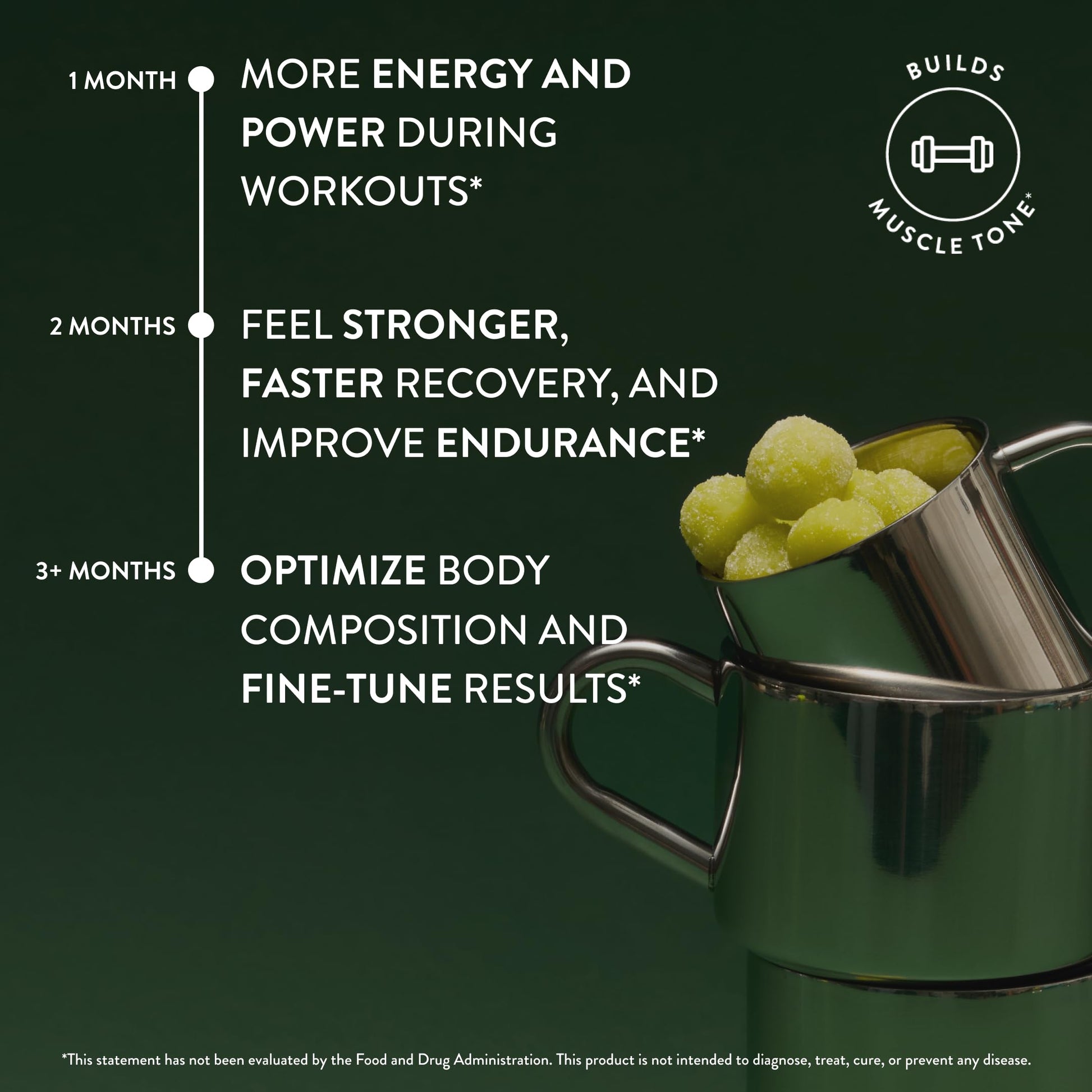 Arrae Tone Gummies – Creatine Monohydrate 5g for Women – Support Lean Muscle, Strength & Recovery – Hormone-Friendly Muscle Toning Supplement – Sour Green Apple Flavor – 60 Count (Sour Green Apple) Arrae uk supplements