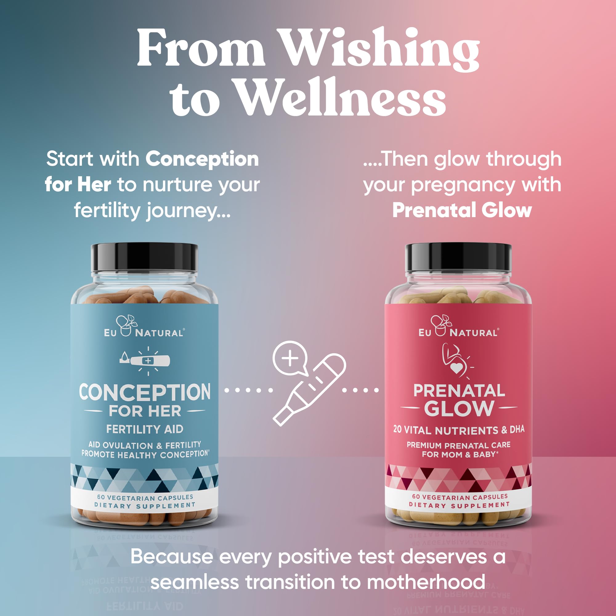 Eu Natural Conception for Her Fertility Supplements for Women - Ovulation, Hormonal Balance & Regular Cycle Support - Myo-Inositol, Folate, Folic Acid & Vitex - 60 Vegetarian Capsules Eu Natural uk supplements