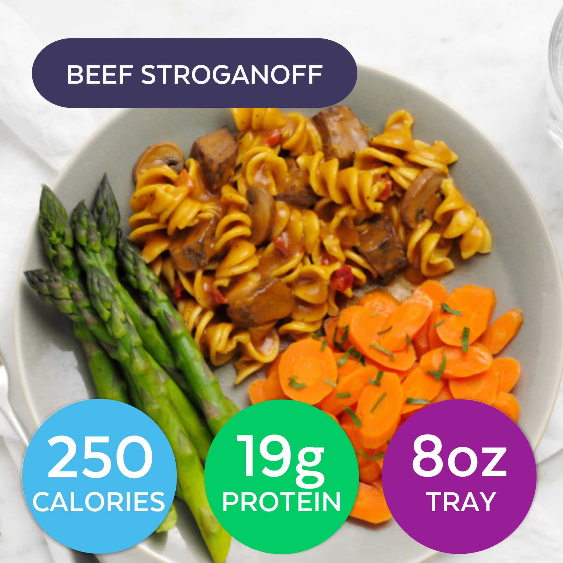 HMR Top 5 Entrée Pack | Pre-packaged Lunch or Dinner to Support Weight Loss | Pack of 5 HMR uk supplements