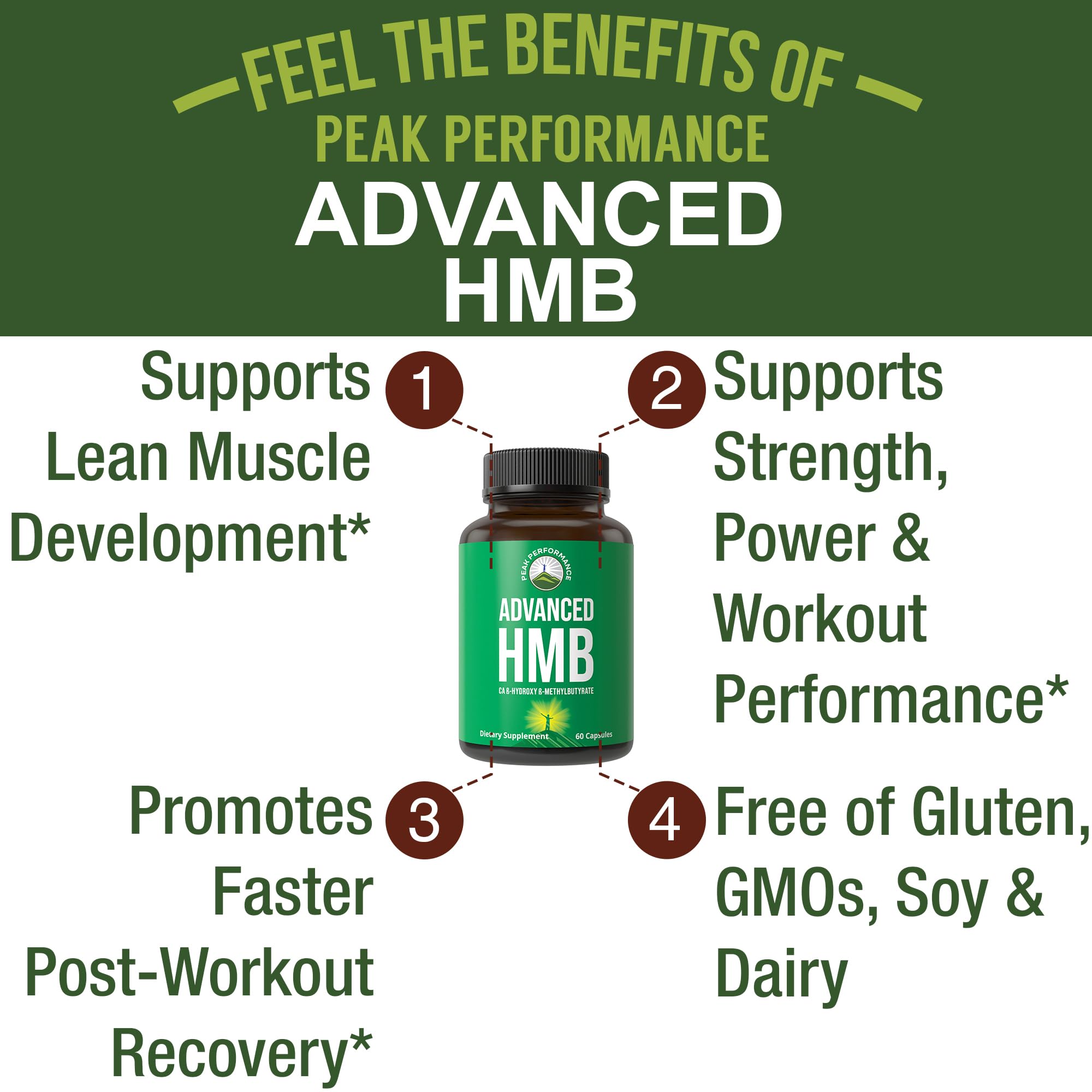 Peak Performance Advanced HMB Supplement for Men & Women. Calcium Beta Hydroxy Beta-Methylbutyrate Capsules. Supplements for Strength, Recovery, & Lean Muscle. 1000mg of Pure HMB Per Serving Peak Performance uk supplements