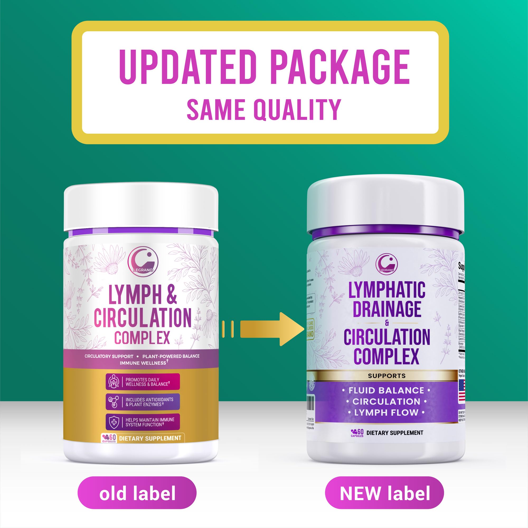 Advanced Lymphatic Drainage Supplements – Lymphatic Cleanse & Lymph System Support with Hesperidin, Rutin, Quercetin with Bromelain – Herbal Lymphatic Support Formula – 60 Capsules LEGRANO uk supplements