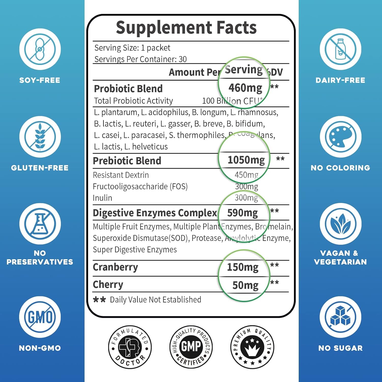Probiotics for Women & Men - 100 Billion Plus Digestive Enzymes & Prebiotics, Highest Potency 3-in-1 Complete Probiotics for Digestive Health, Immune Support ZEBORA uk supplements