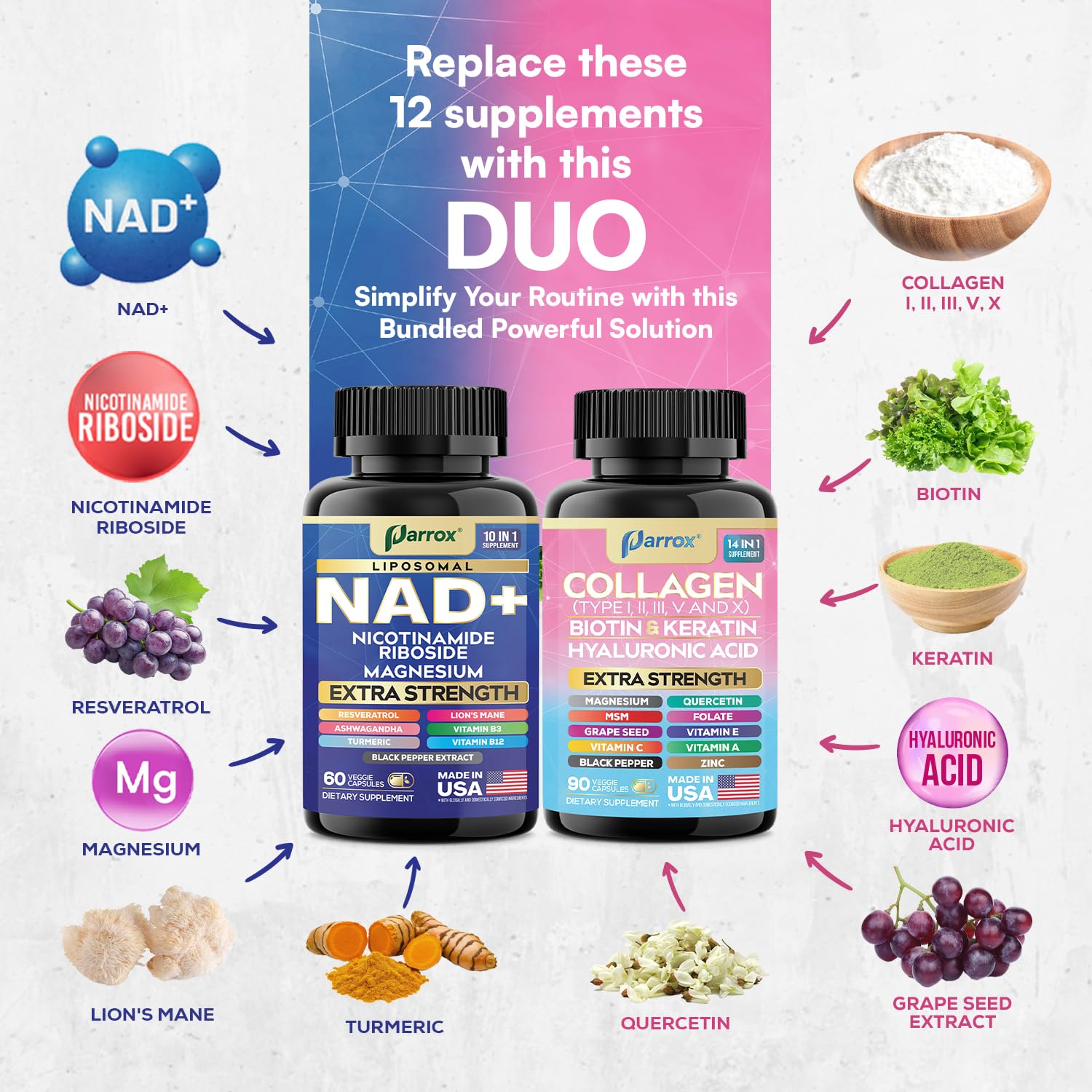 Parrox Forever Young Set with Liposomal NAD, Nicotinamide Riboside, Magnesium, Resveratrol, Lion's Mane, Collagen Peptides Types I, II, III, V and X, Biotin & Keratin, Hyaluronic Acid, Zinc, Quercetin Parrox uk supplements