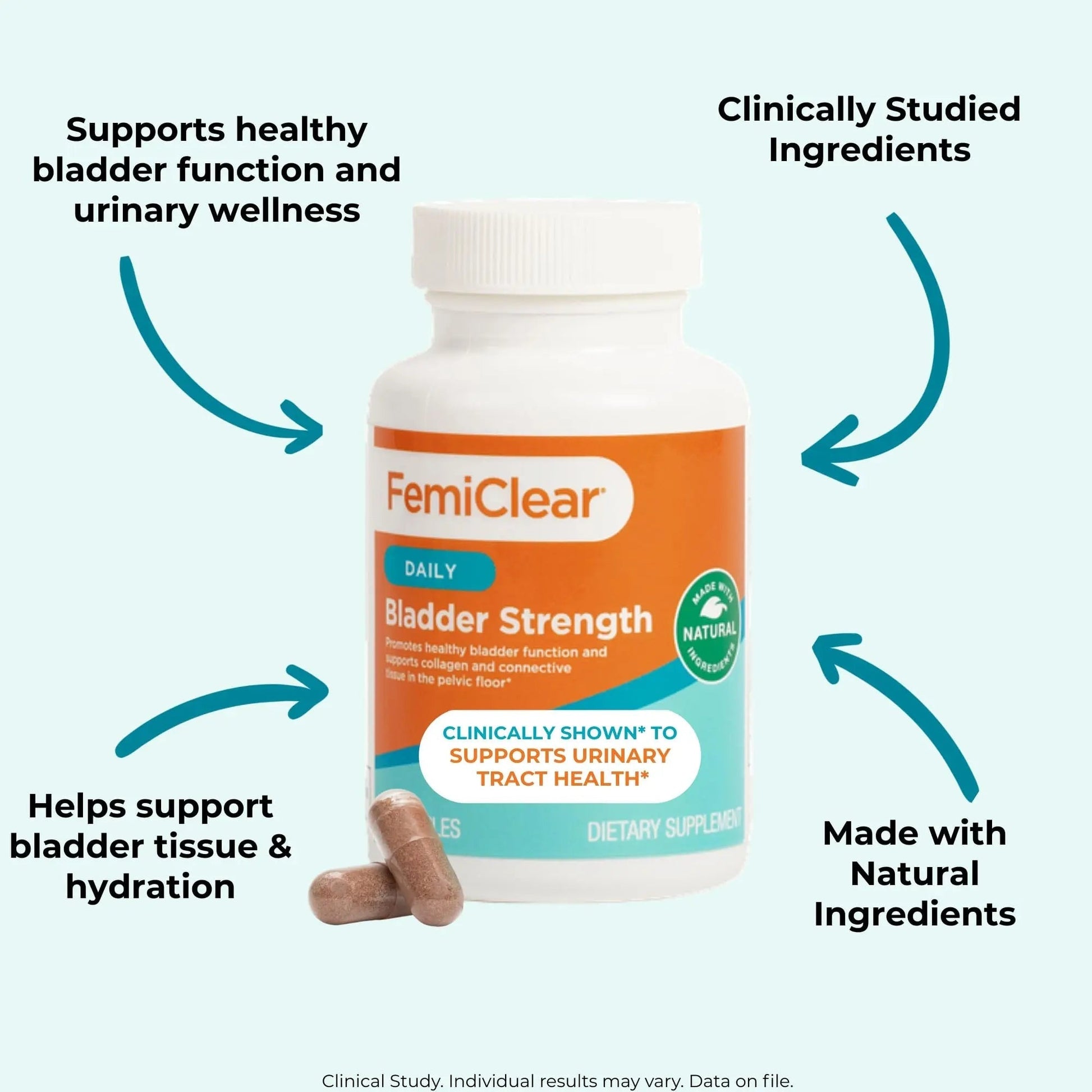 FemiClear Bladder Strength Supplement | Bladder Control & Wellness | 60 Capsules, 30 Day Supply | Made with Natural Ingredients | for Women & Men FemiClear uk supplements