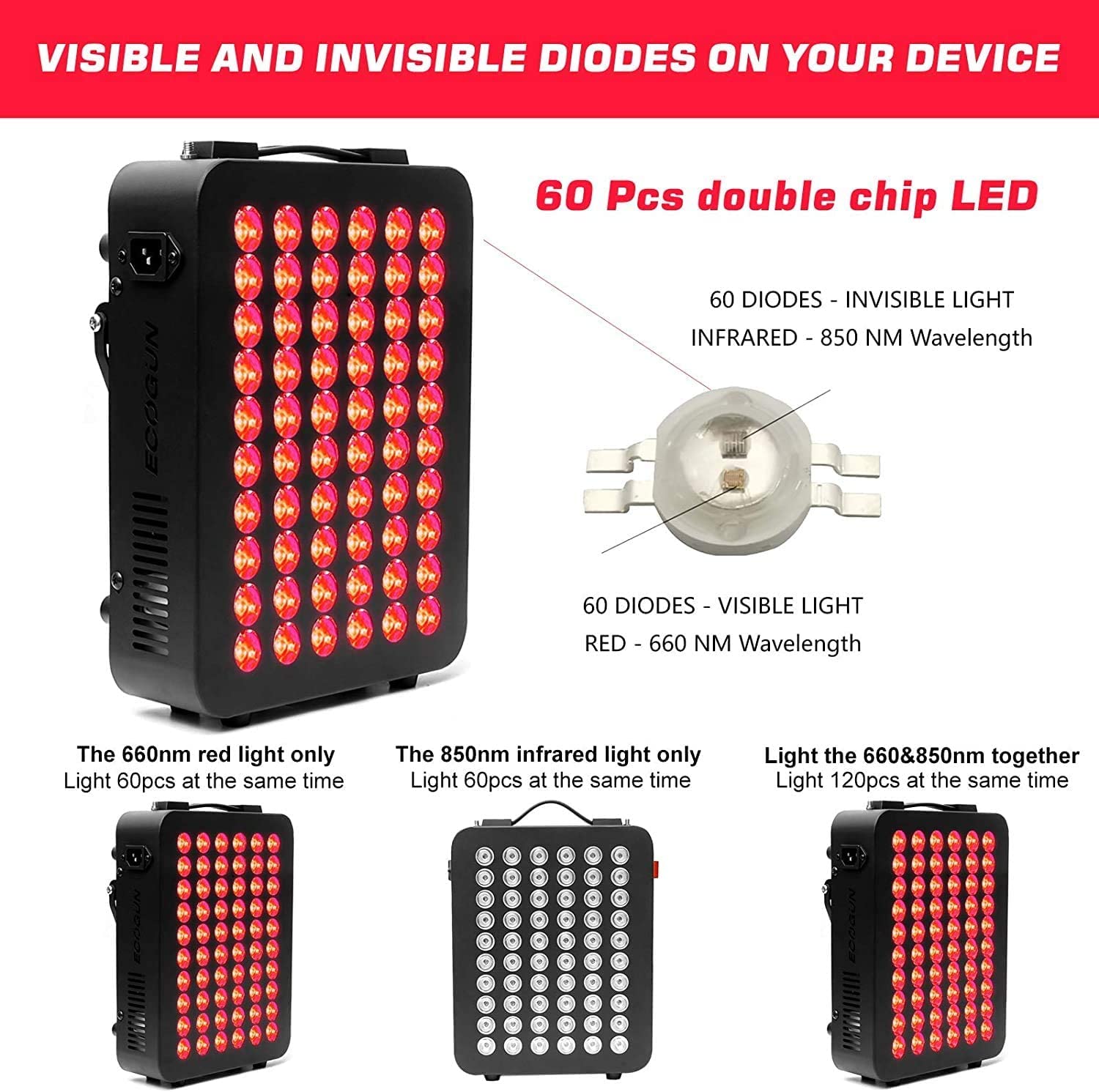 Red Light Therapy Device - Near Infrared Light Therapy with Timer, 60 Clinical Grade LEDs ECOGUN uk supplements