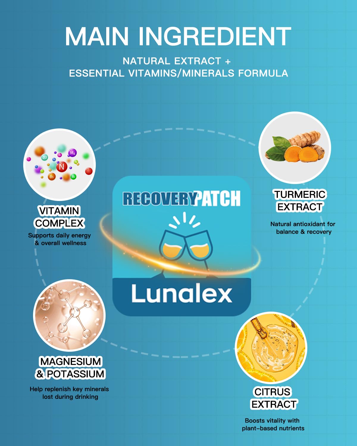 Lunalex Recovery Patch 48 Pack - Wake Up Refreshed & Balanced After Celebration - Plant-Based Formula for Morning Wellness - Bachelorette & Wedding Party Favors - 2 Patches per Sachet, Waterproof Lunalex uk supplements