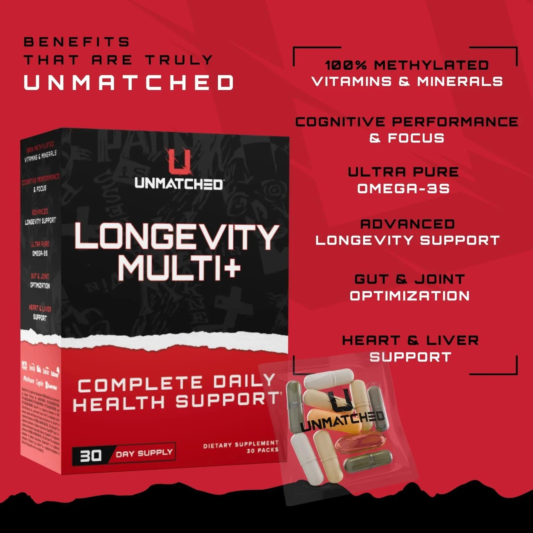 Unmatched Longevity Multi+ | Complete Daily Health Support | Methylated Vitamins & Minerals, Omega-3s, Nootropics, & Longevity Agents | Unmatched uk supplements