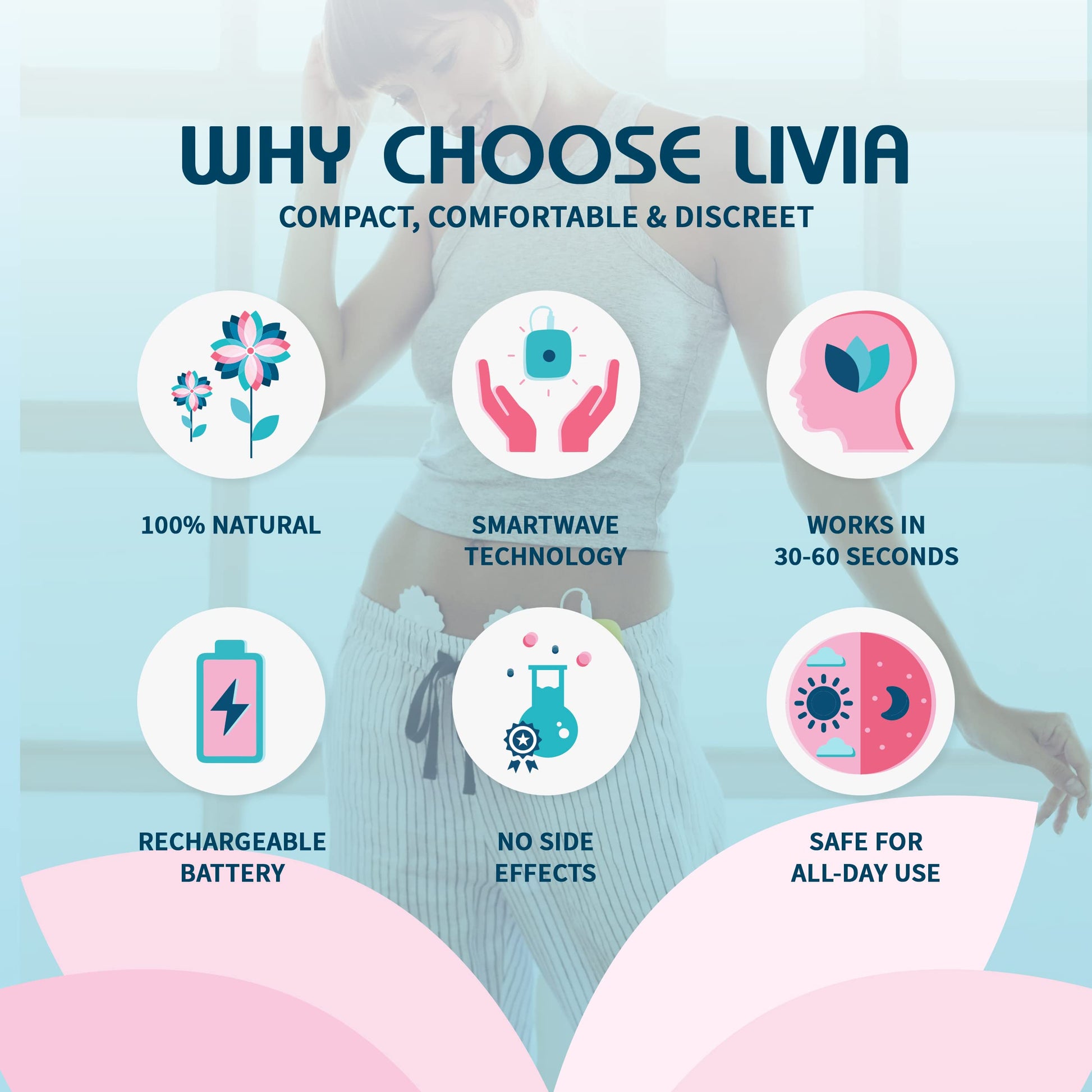 Livia Menstrual Pain Relief Device, Lavender - The Off Switch for Period Pain - Portable Unit with Stick-on Pads Livia uk supplements