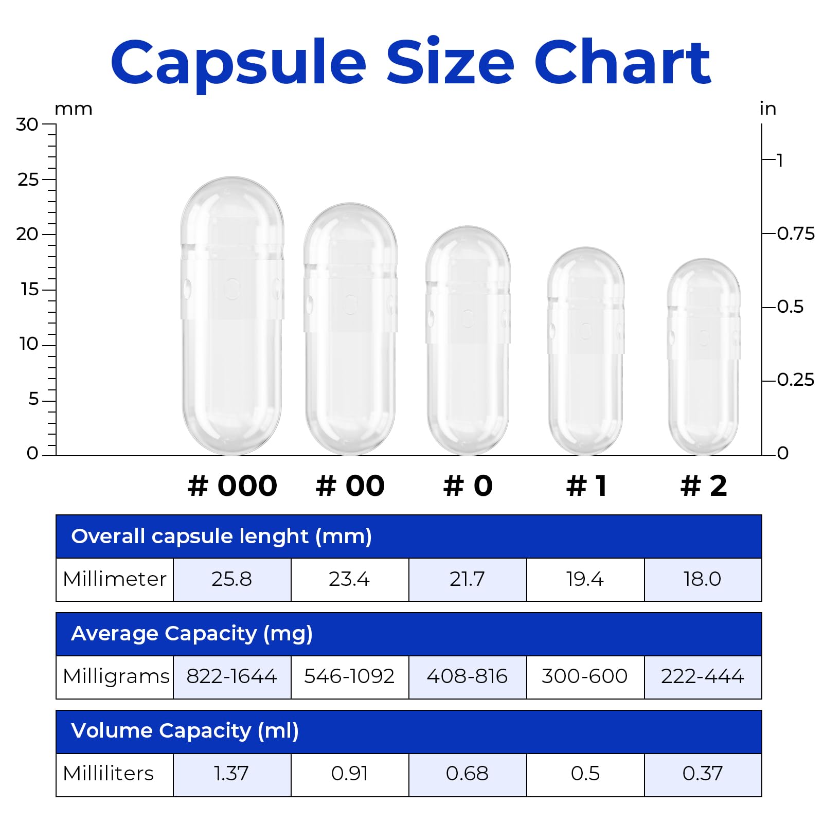ATLEMISME Empty Vegan Capsules Size 2 - Empty (100 Count) DIY Filling - Veggie Capsules with 2 Micro Lab Spoons for Filling ATLEMISME uk supplements