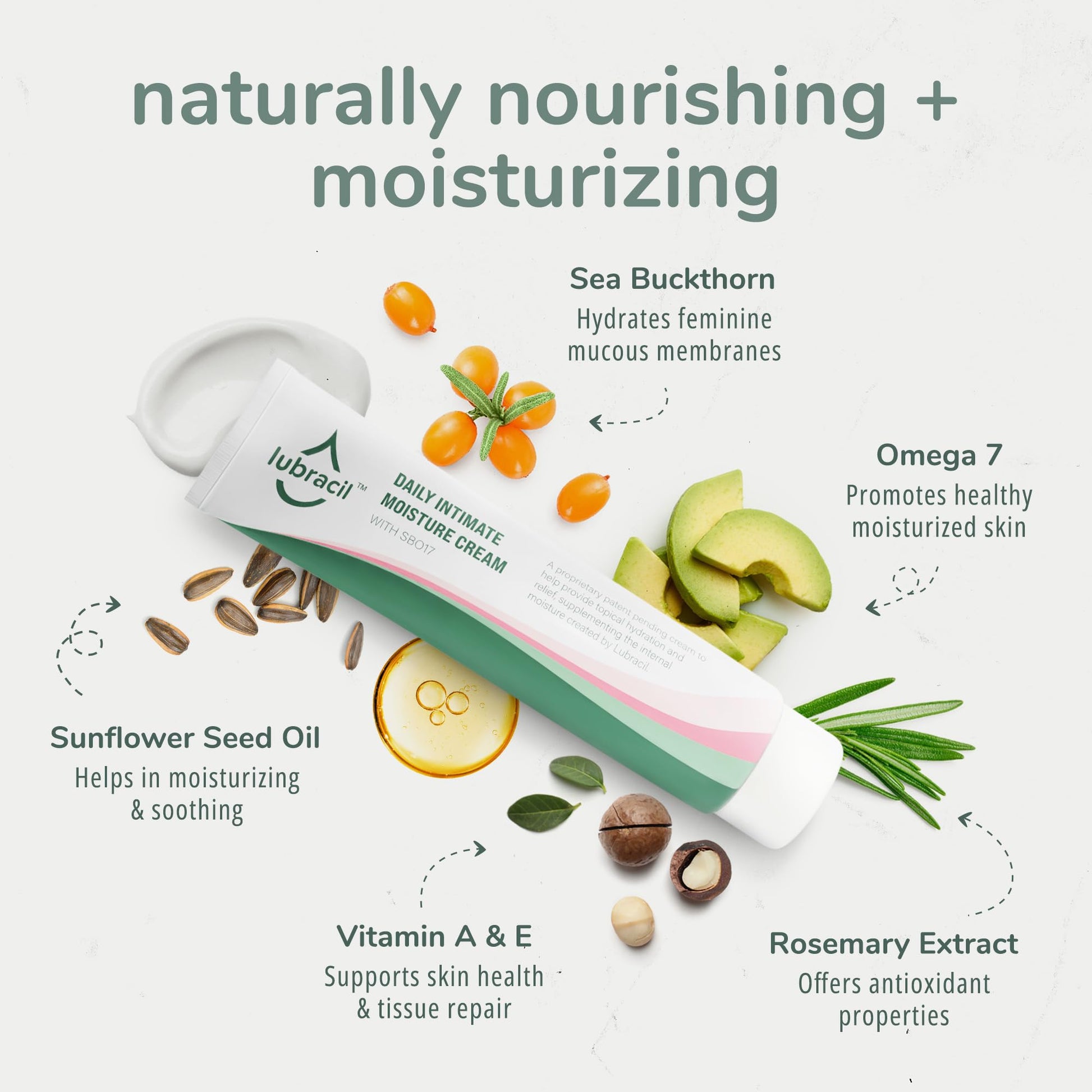 Lubracil - Topical Vulva Cream - Daily Care Moisturizer Helping with Vaginal Dryness, Burning Lubracil uk supplements